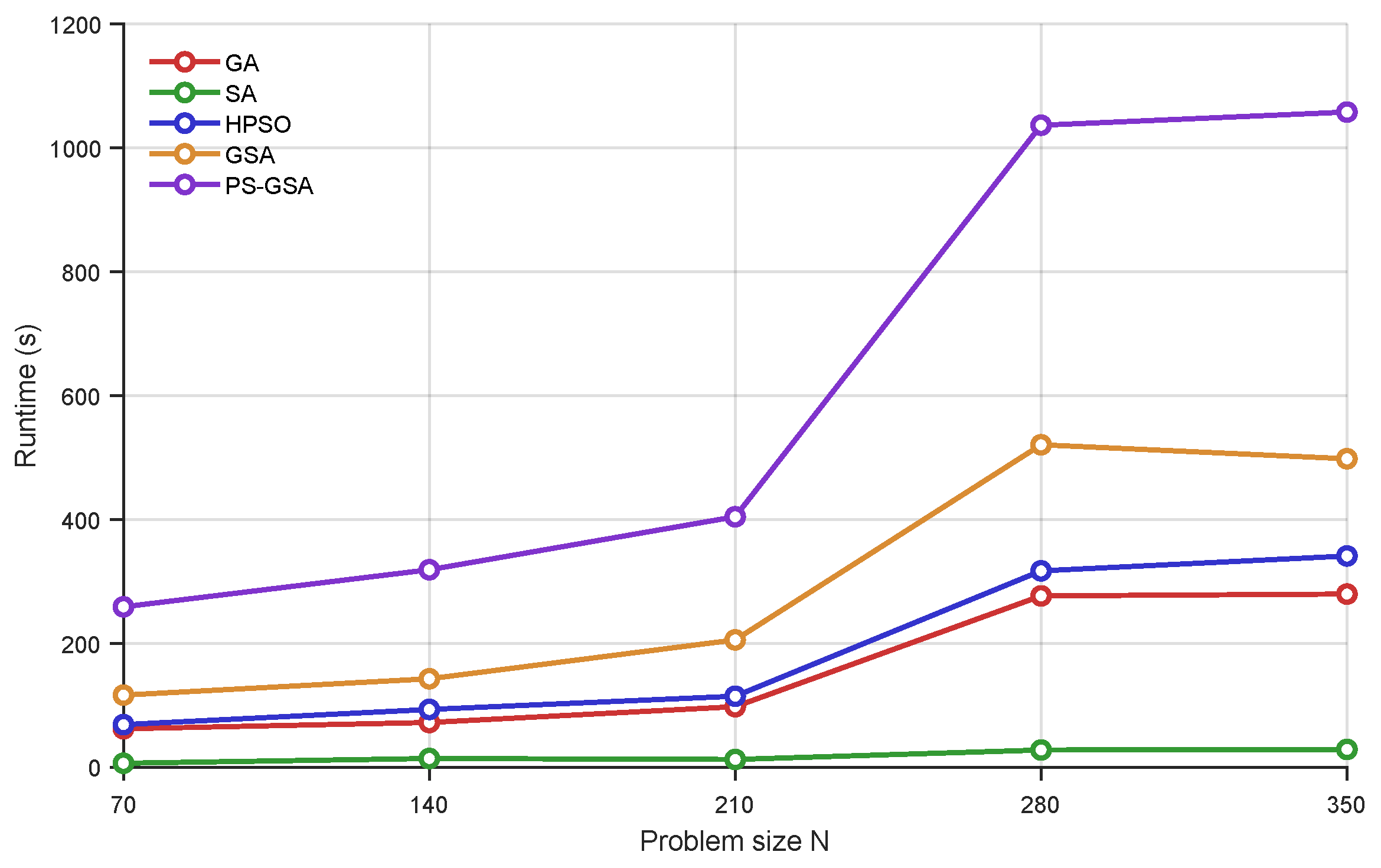 Mathematics 13 03428 g006