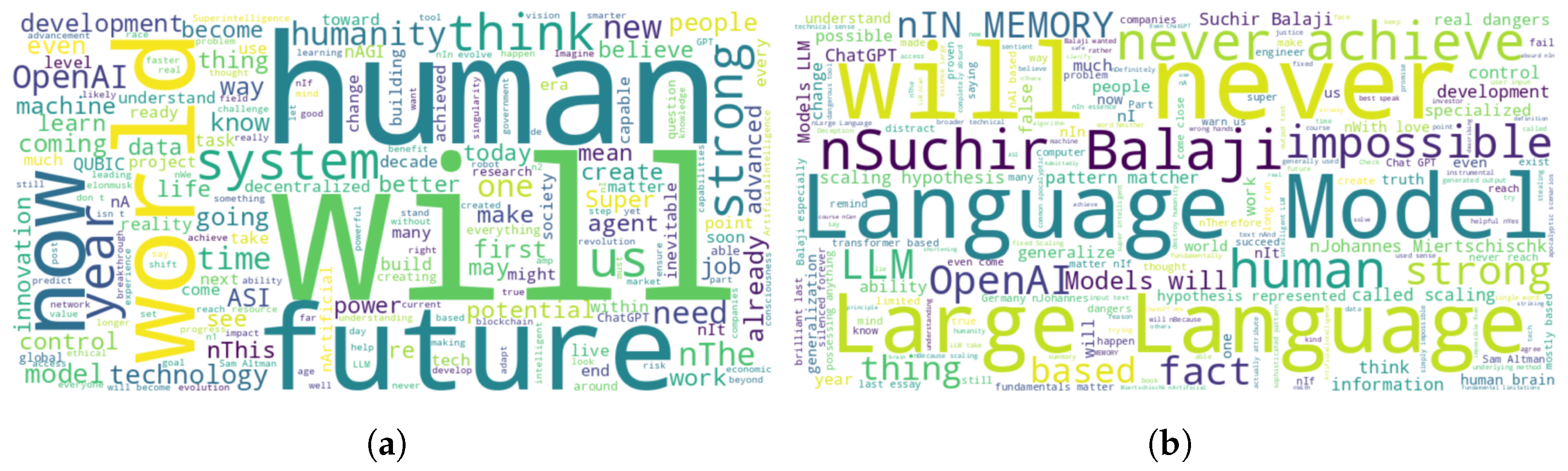 Mathematics 13 03433 g003