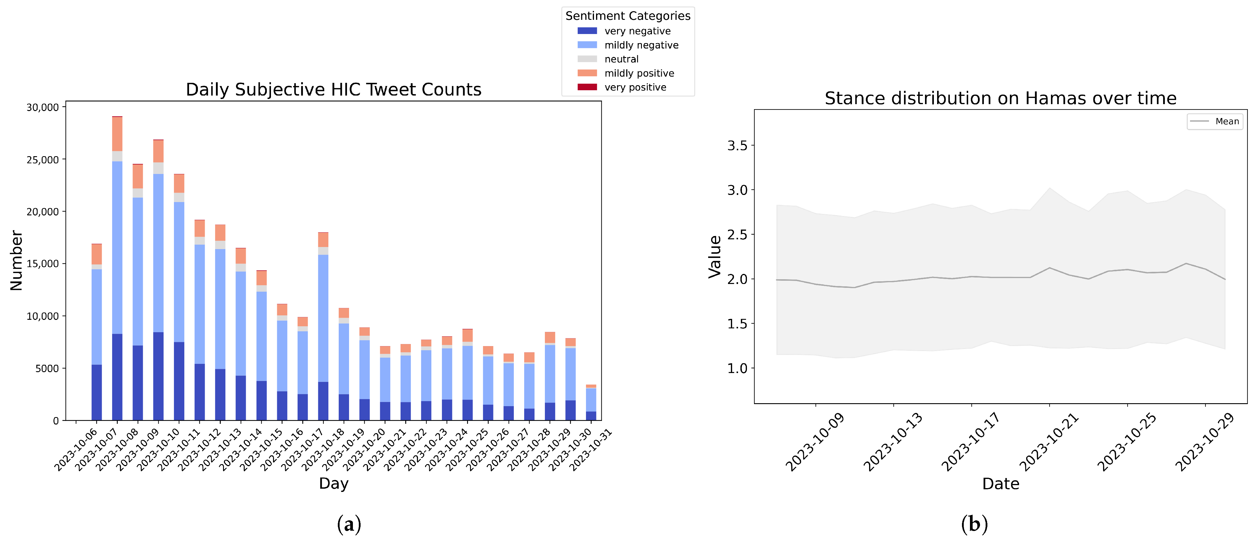 Mathematics 13 03433 g007