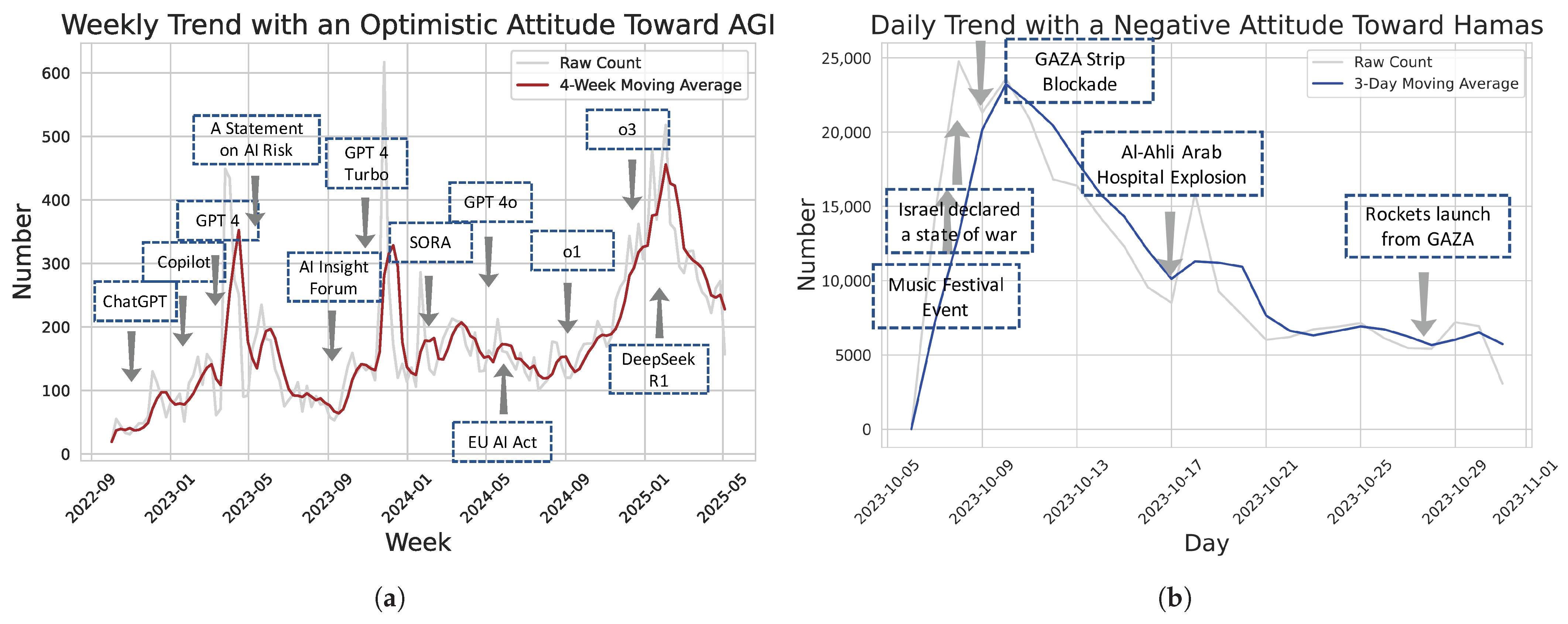 Mathematics 13 03433 g008