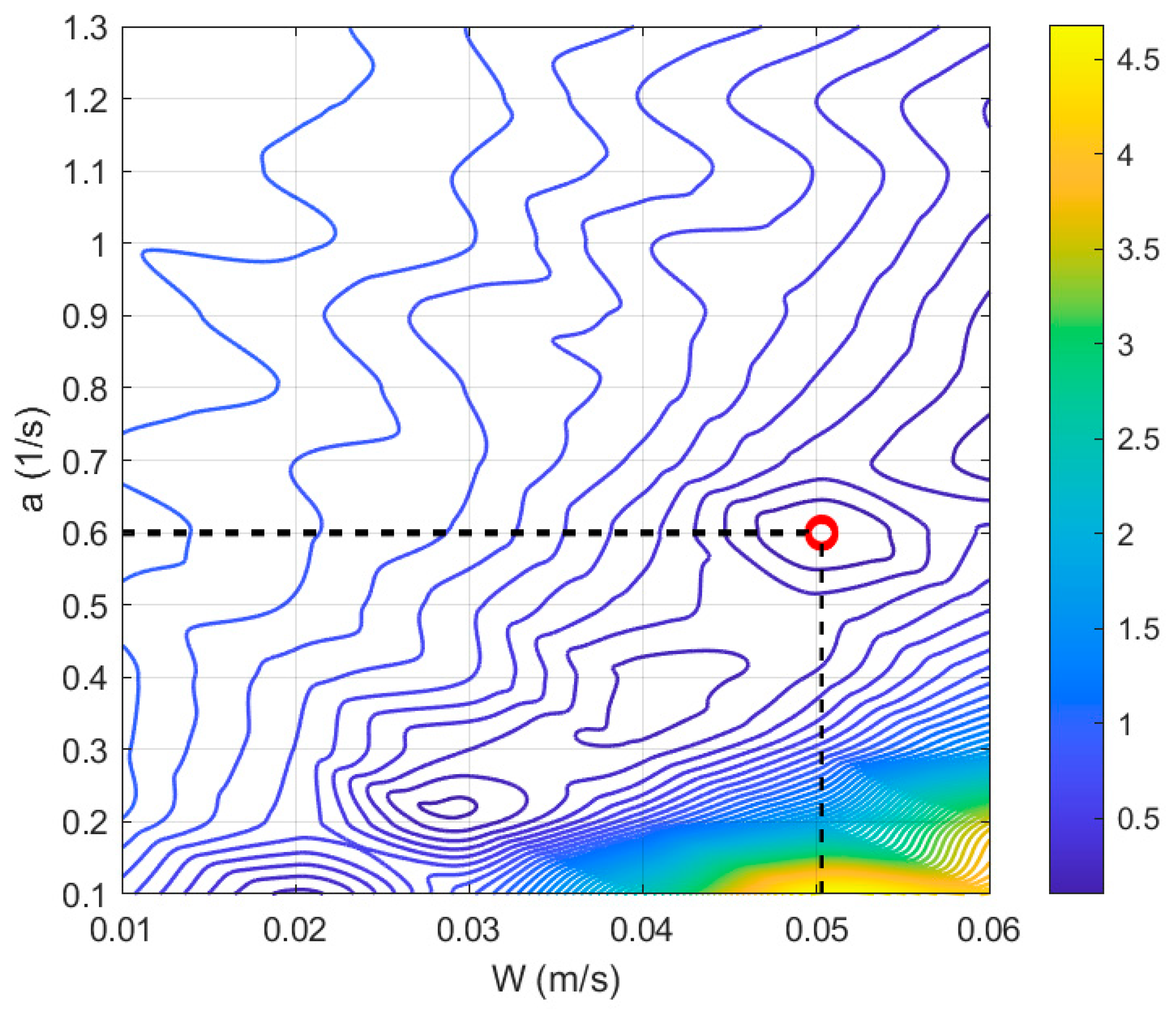 Mathematics 13 03435 g002
