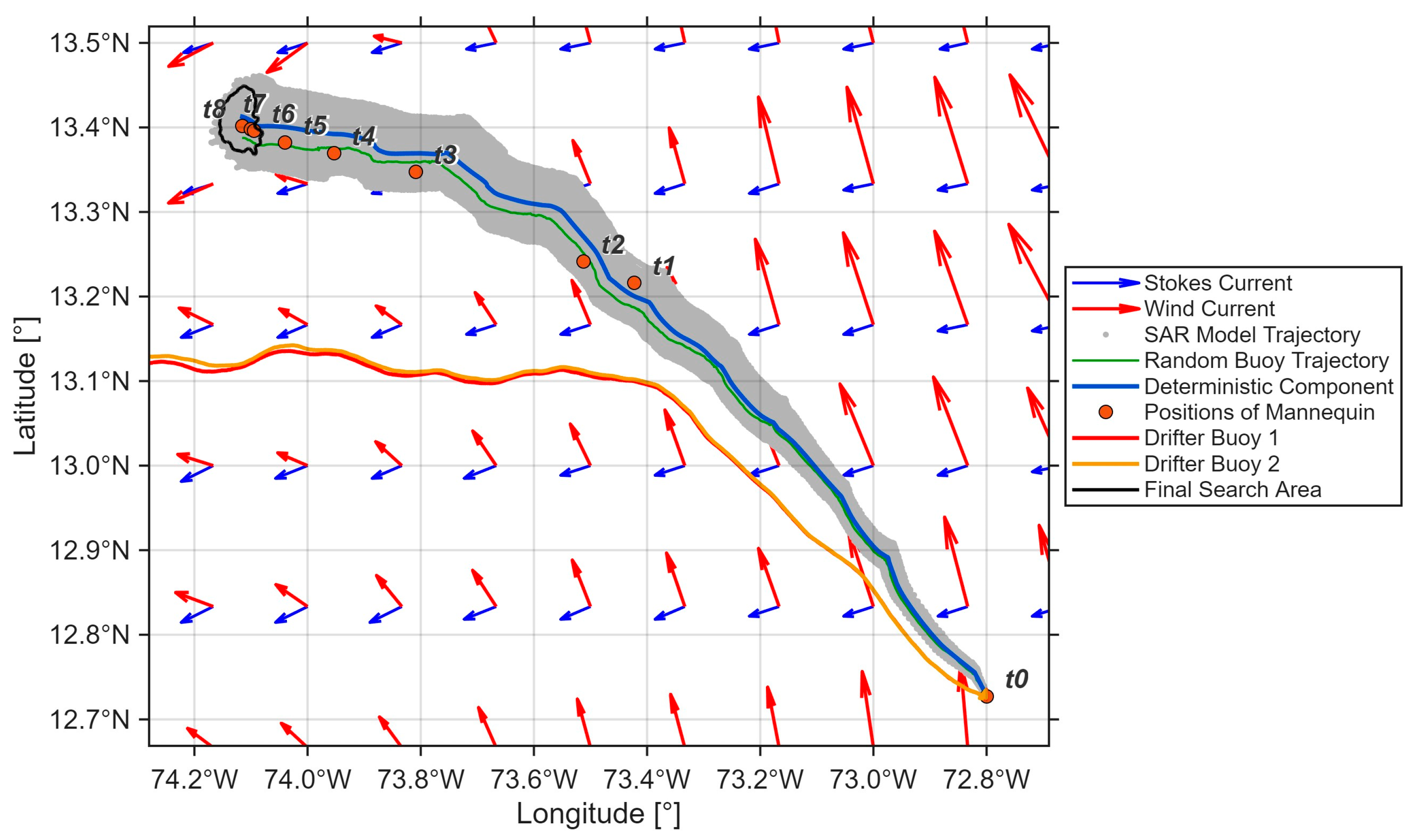 Mathematics 13 03435 g004