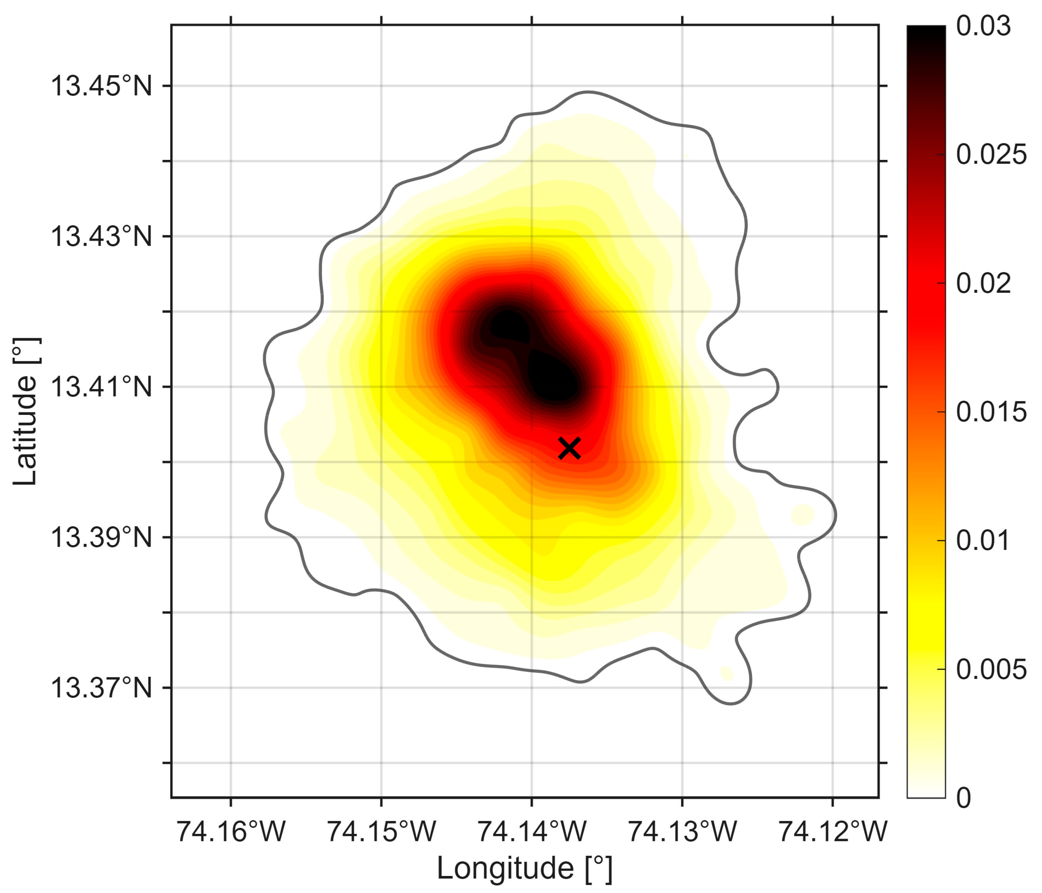 Mathematics 13 03435 g005
