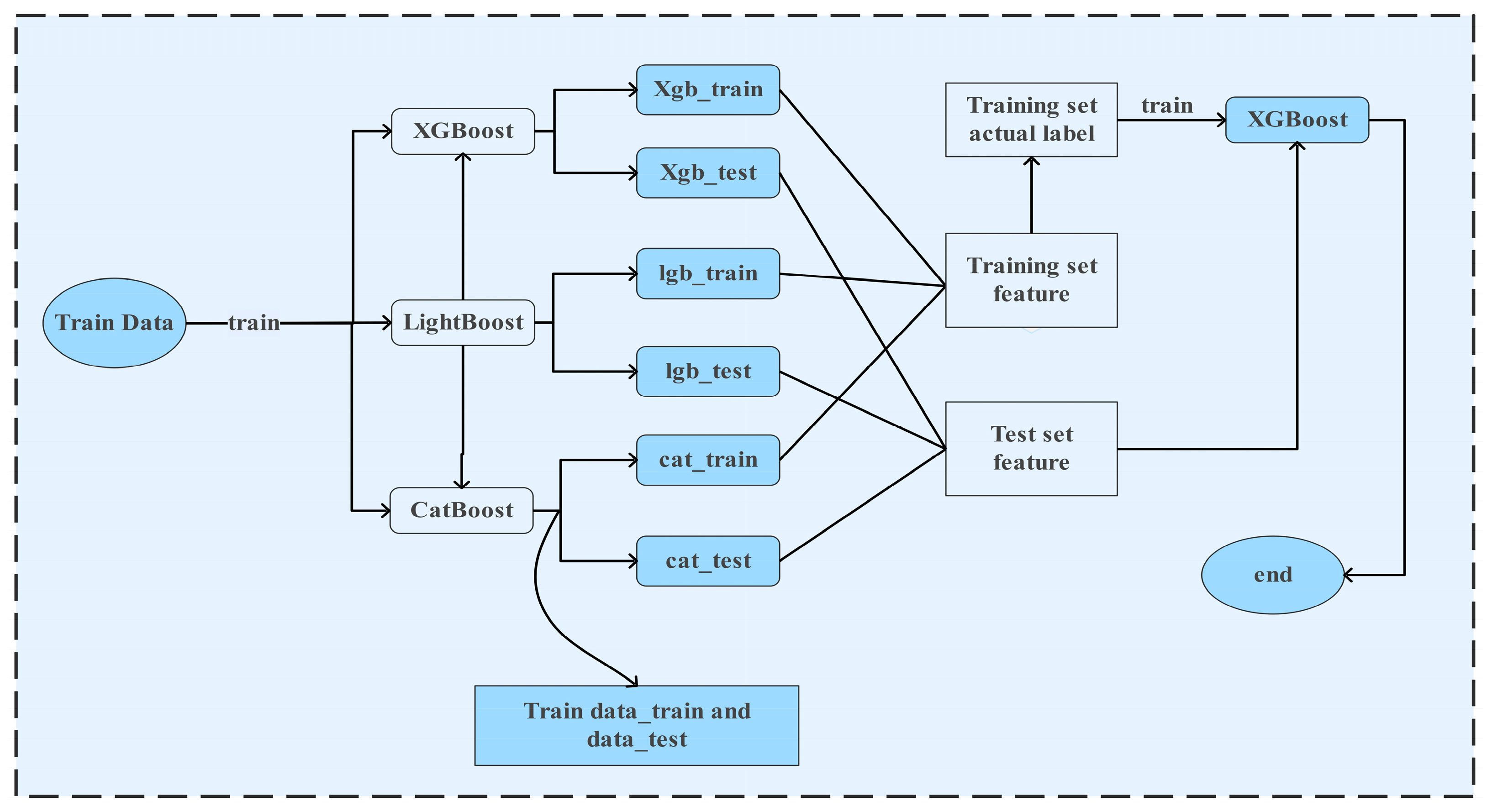 Mathematics 13 03436 g002