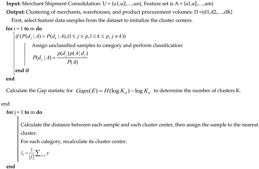 Mathematics 13 03436 i001 Mathematics 13 03436 i001