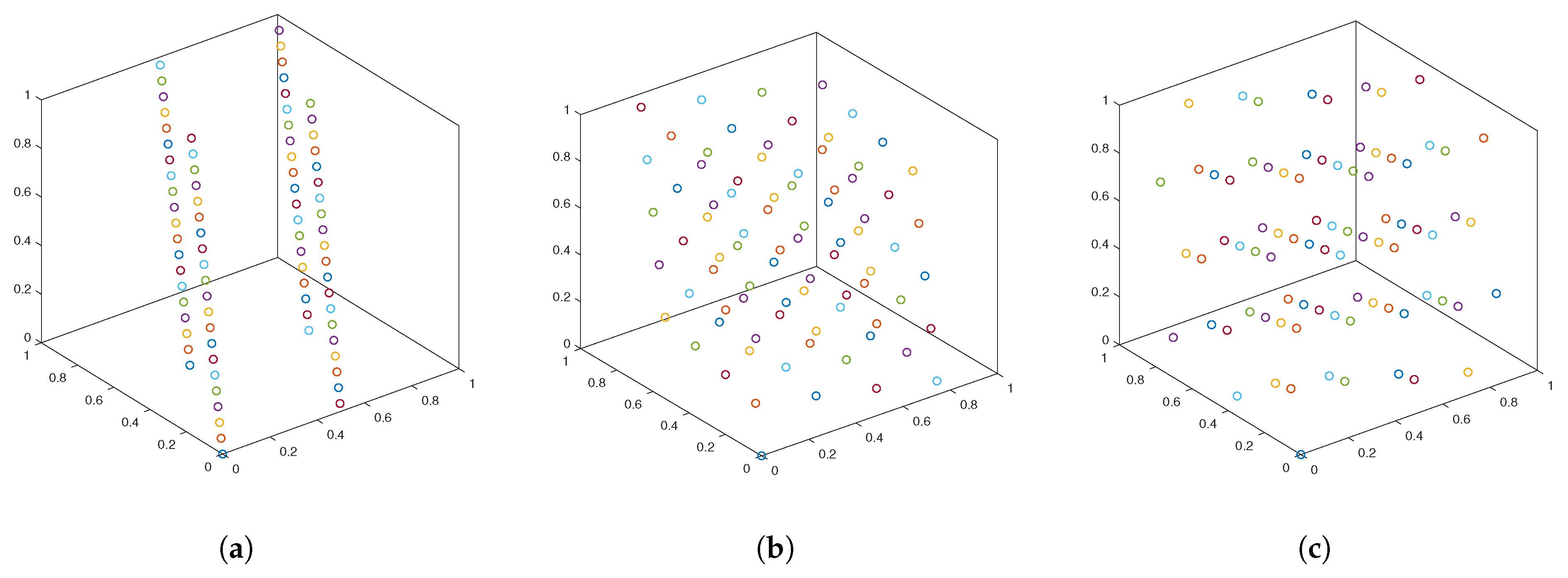 Mathematics 13 03437 g002