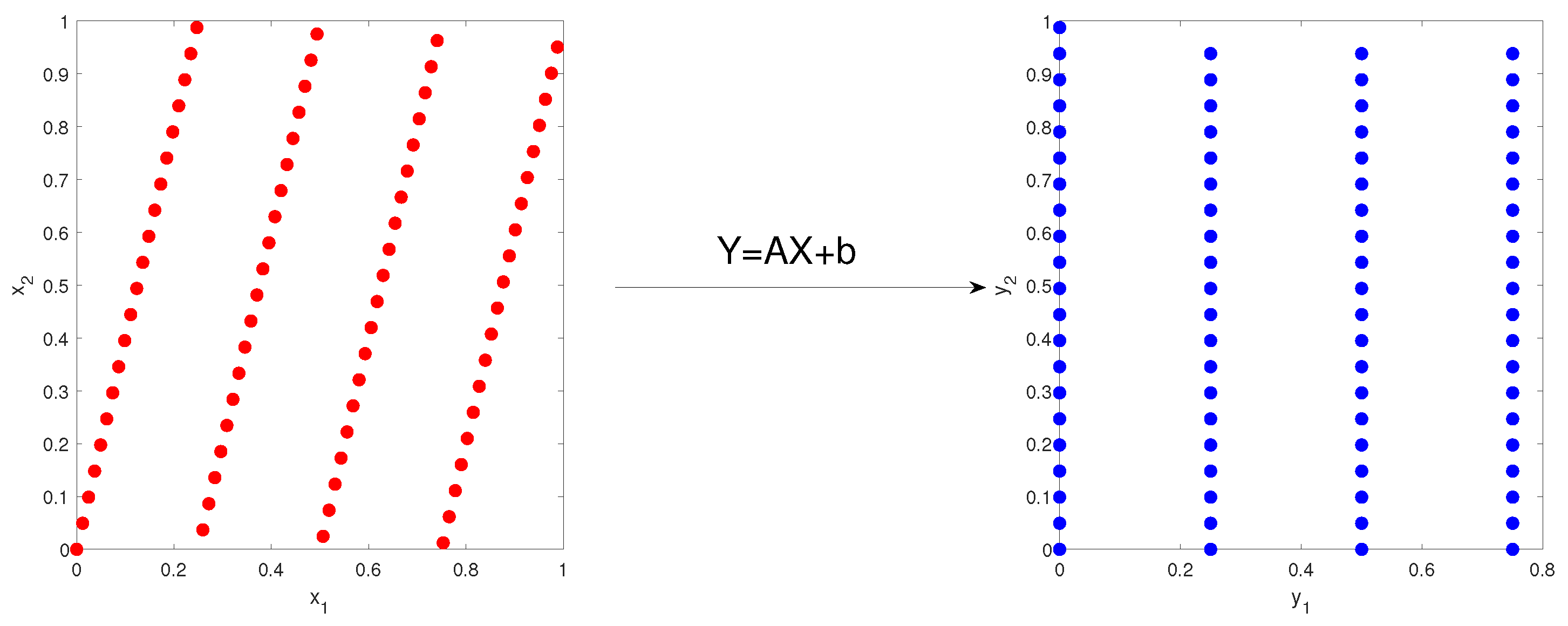 Mathematics 13 03437 g003