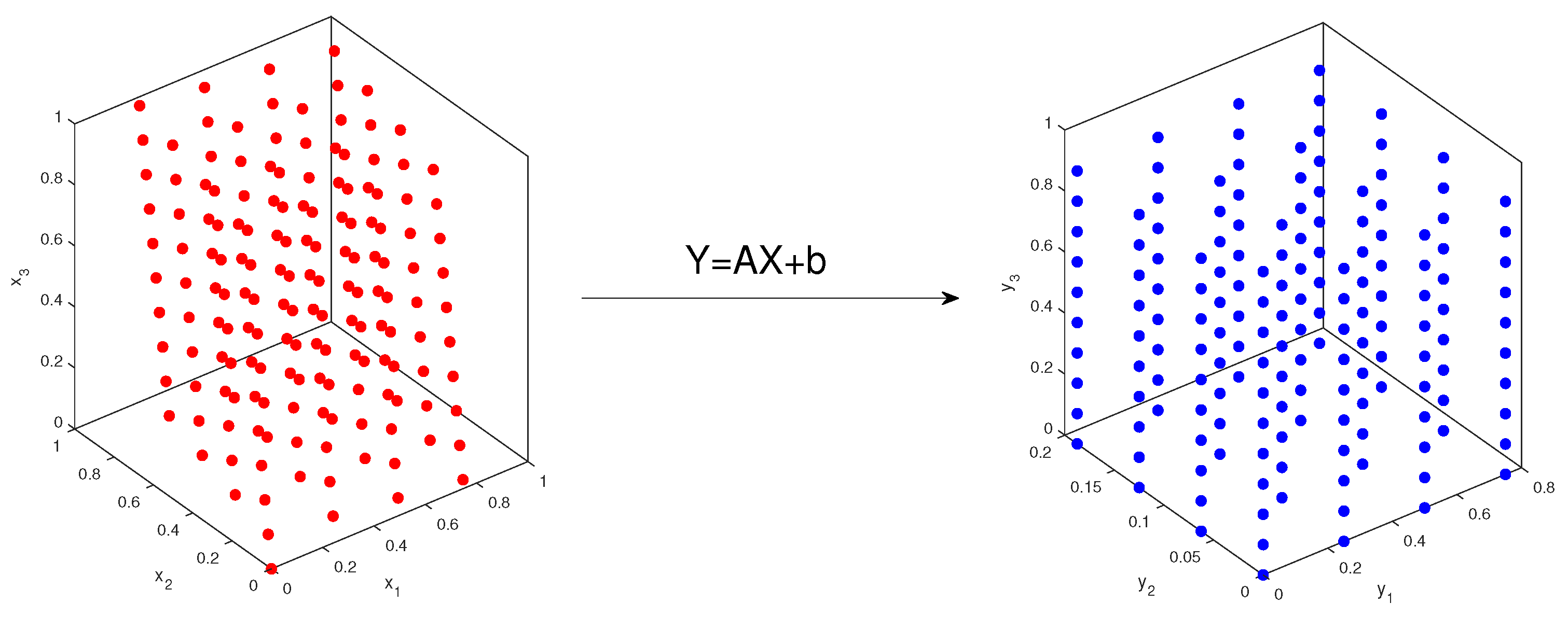 Mathematics 13 03437 g004