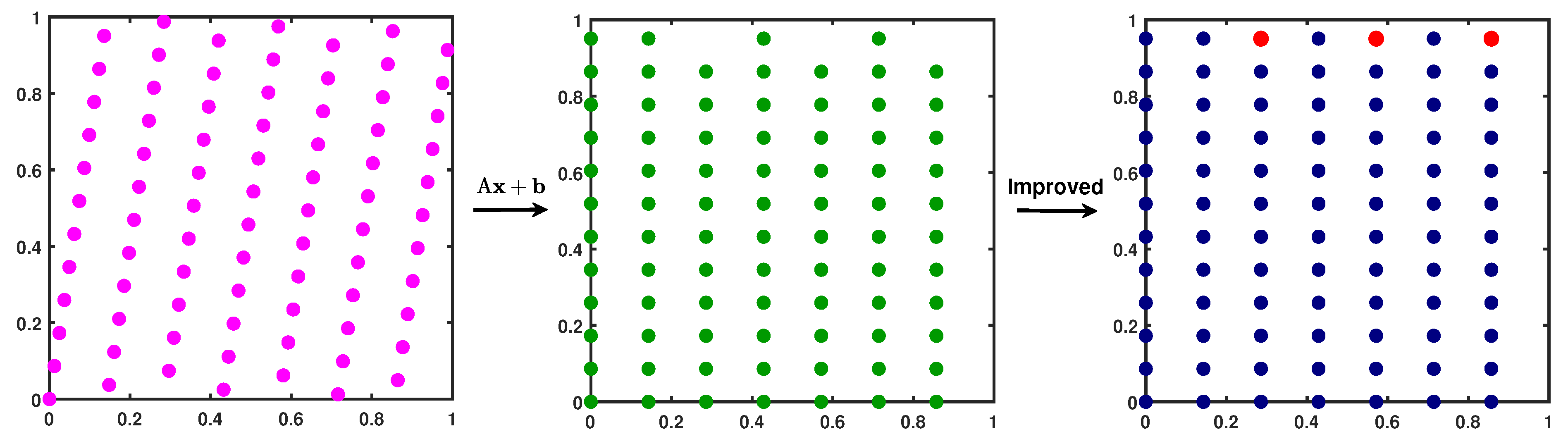 Mathematics 13 03437 g005