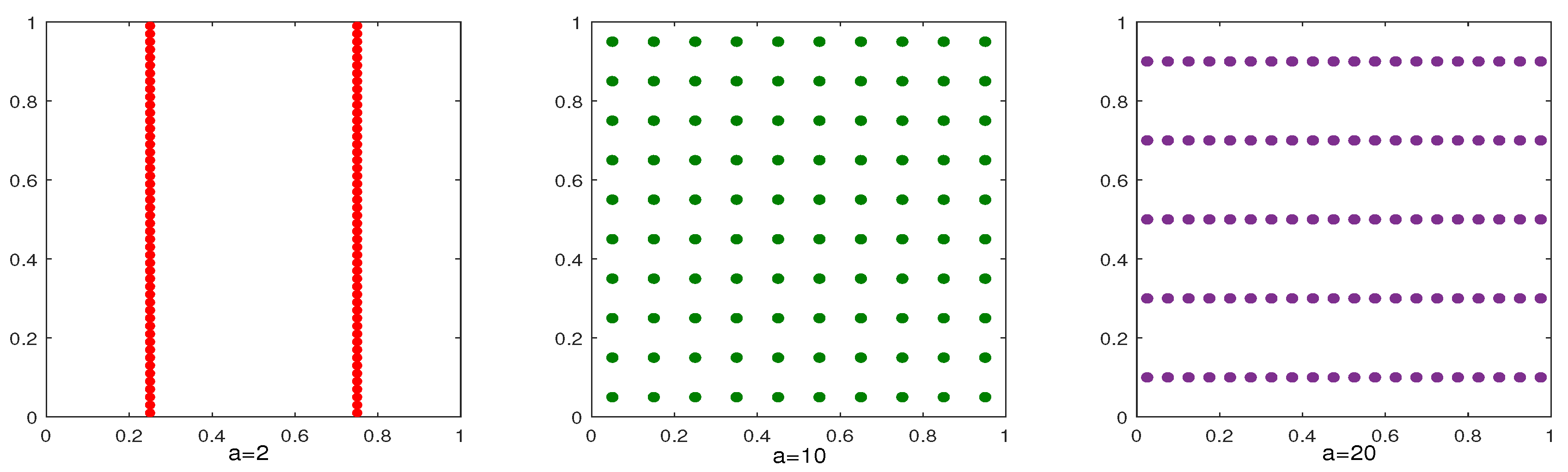 Mathematics 13 03437 g009