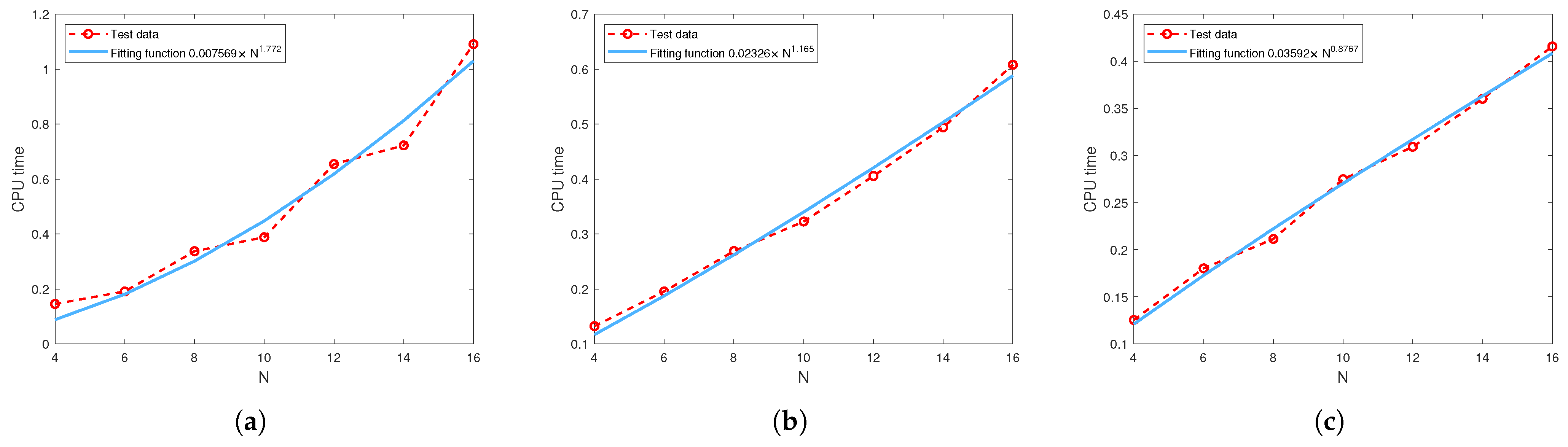 Mathematics 13 03437 g010