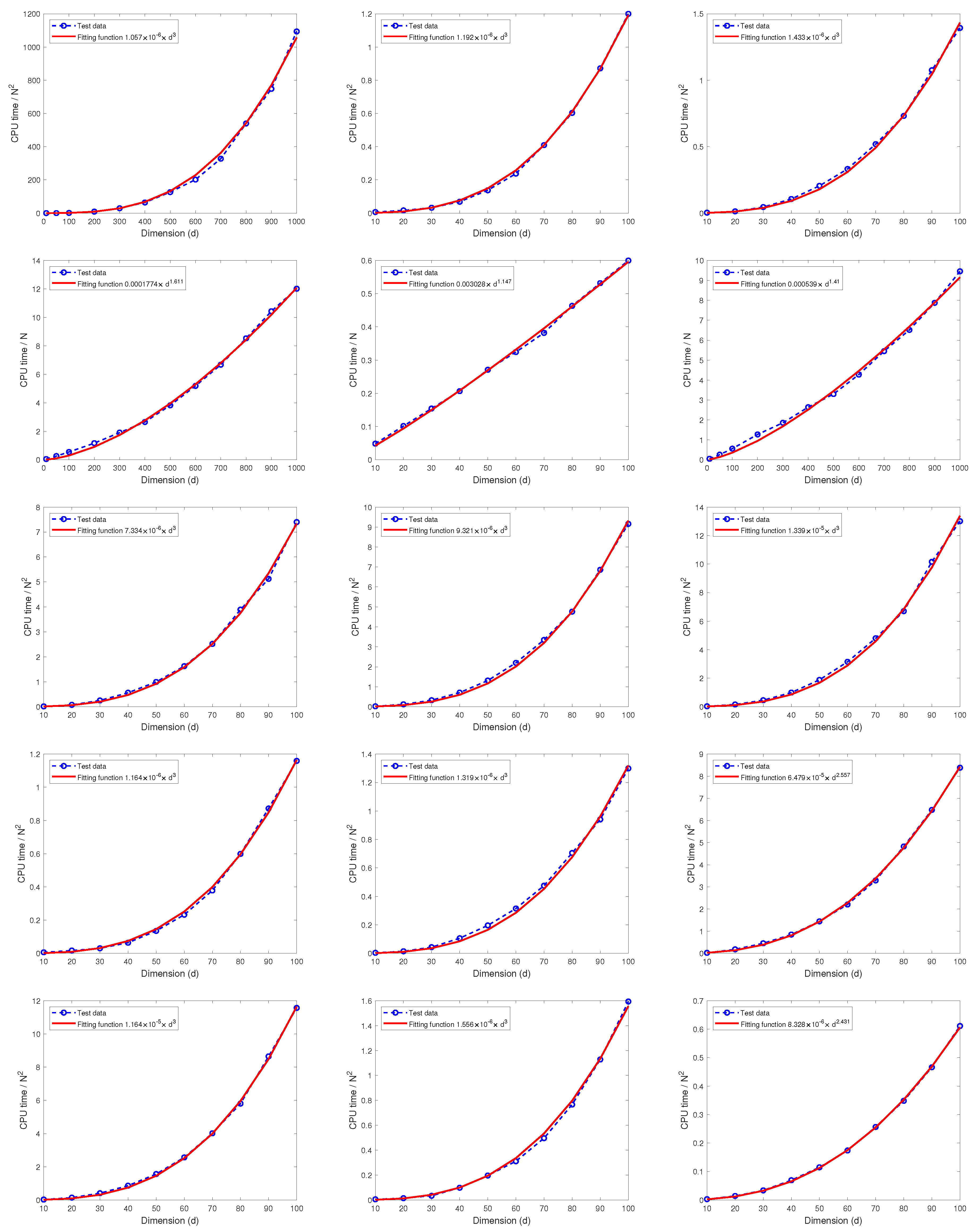 Mathematics 13 03437 g012