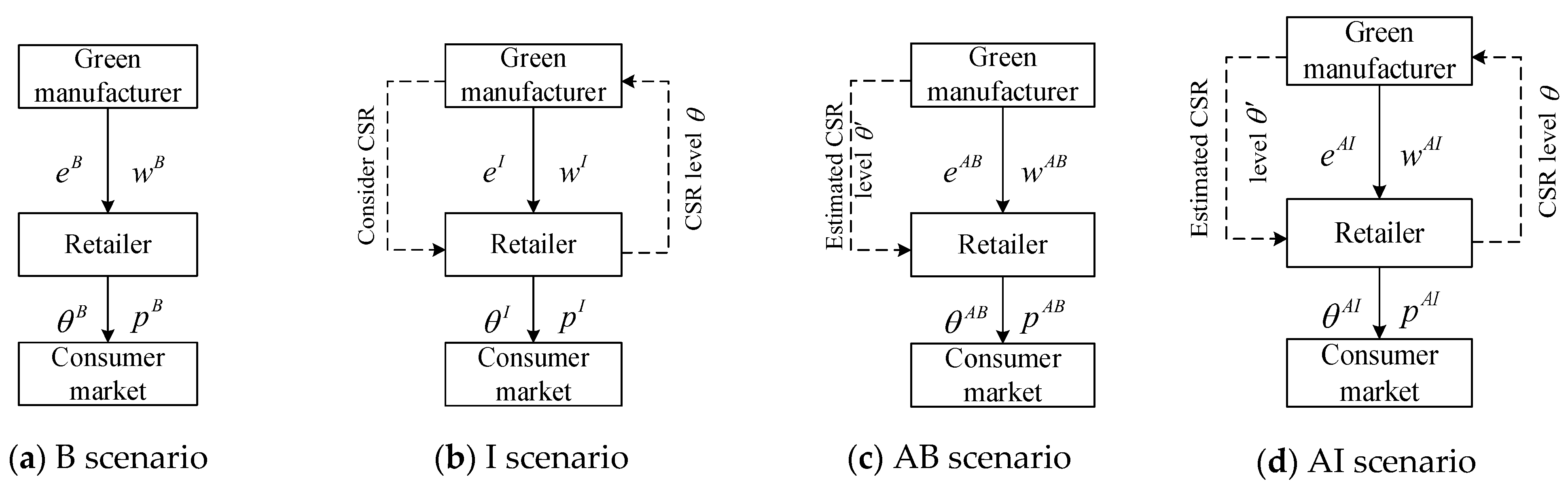 Mathematics 13 03438 g001