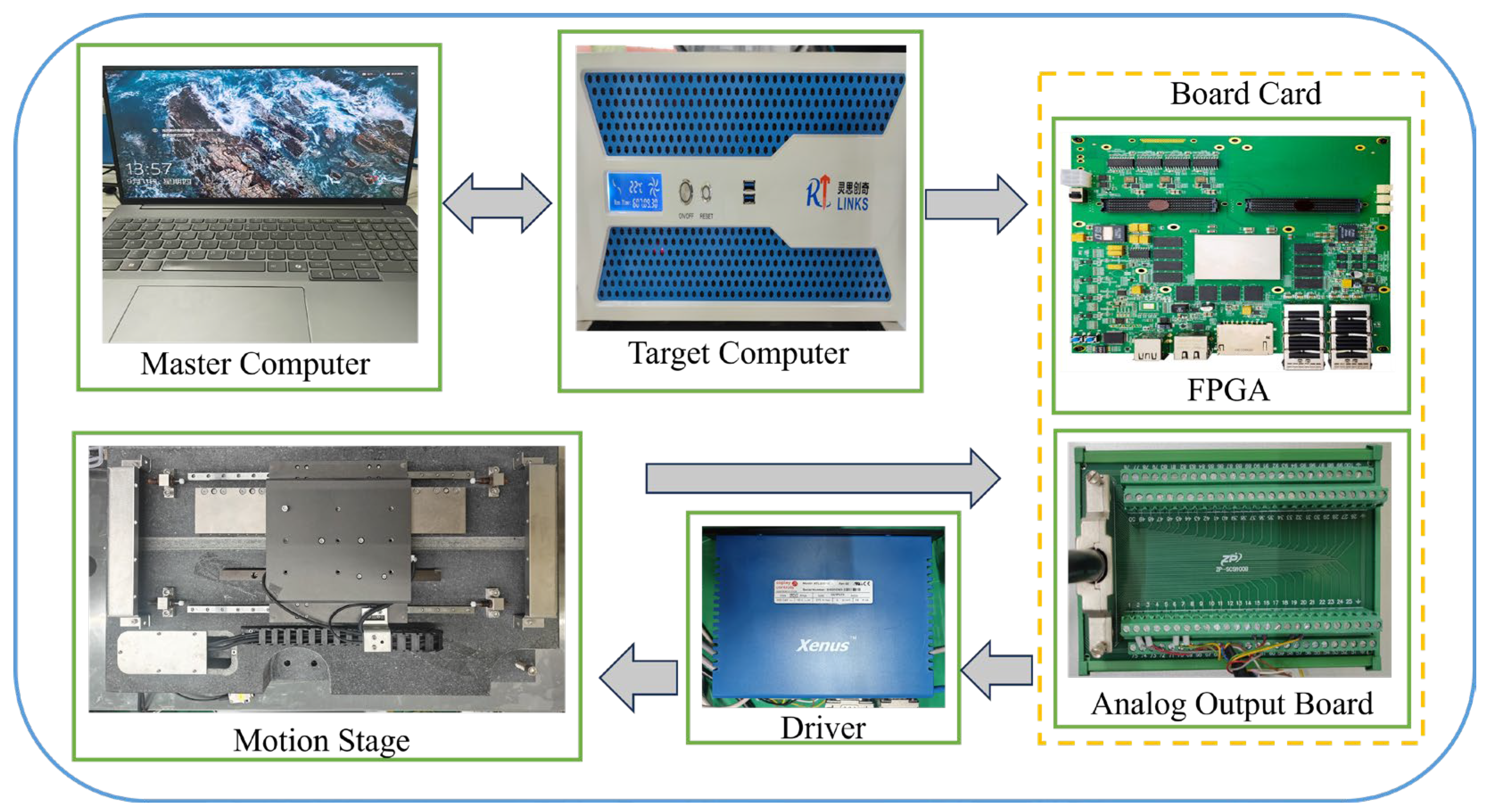 Mathematics 13 03439 g005 Mathematics 13 03439 g005