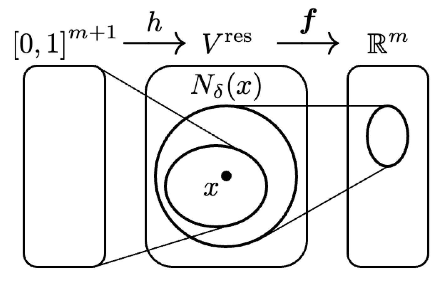 Mathematics 13 03440 g008