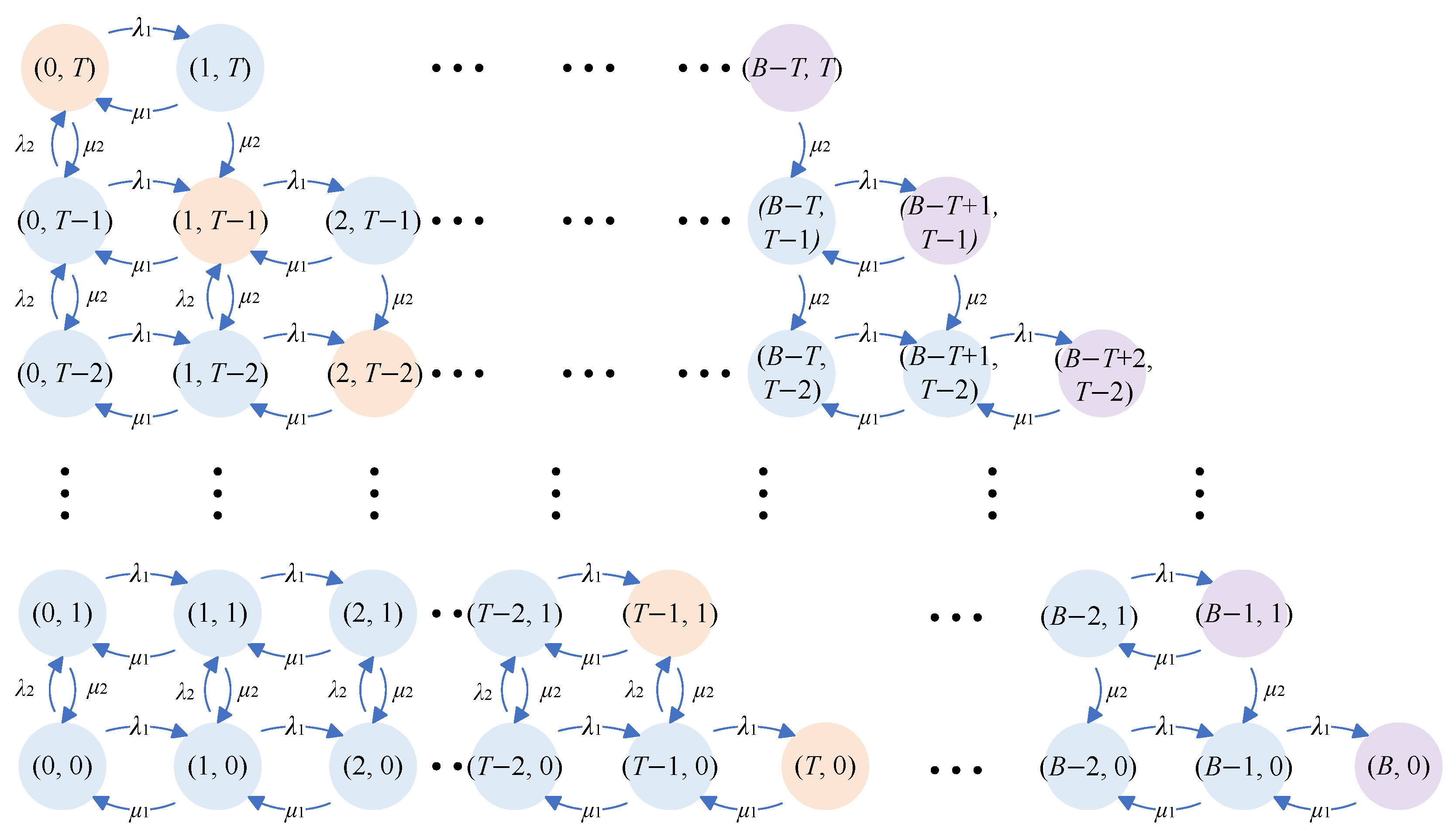 Mathematics 13 03443 g005