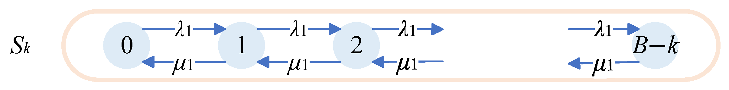 Mathematics 13 03443 g007