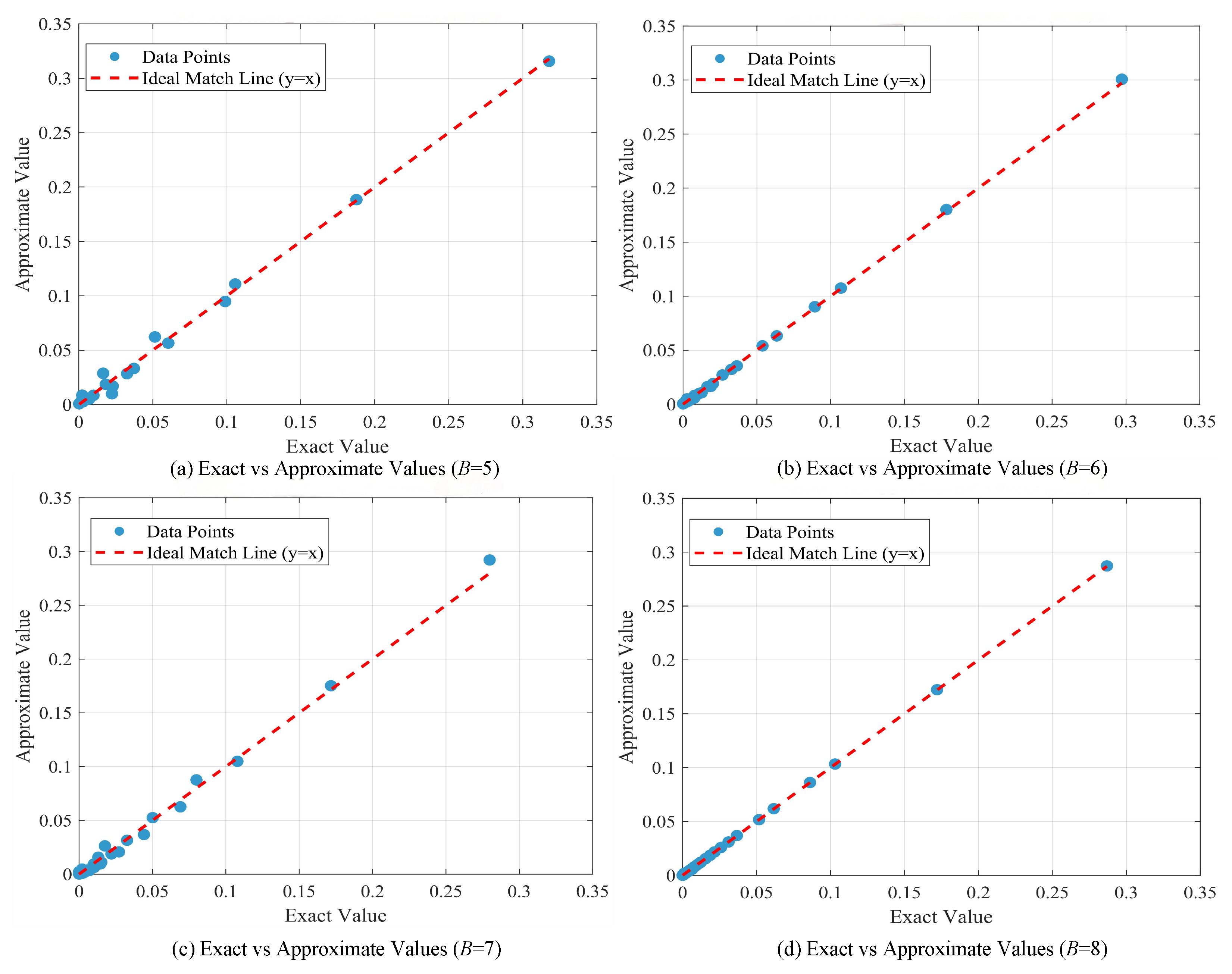 Mathematics 13 03443 g009
