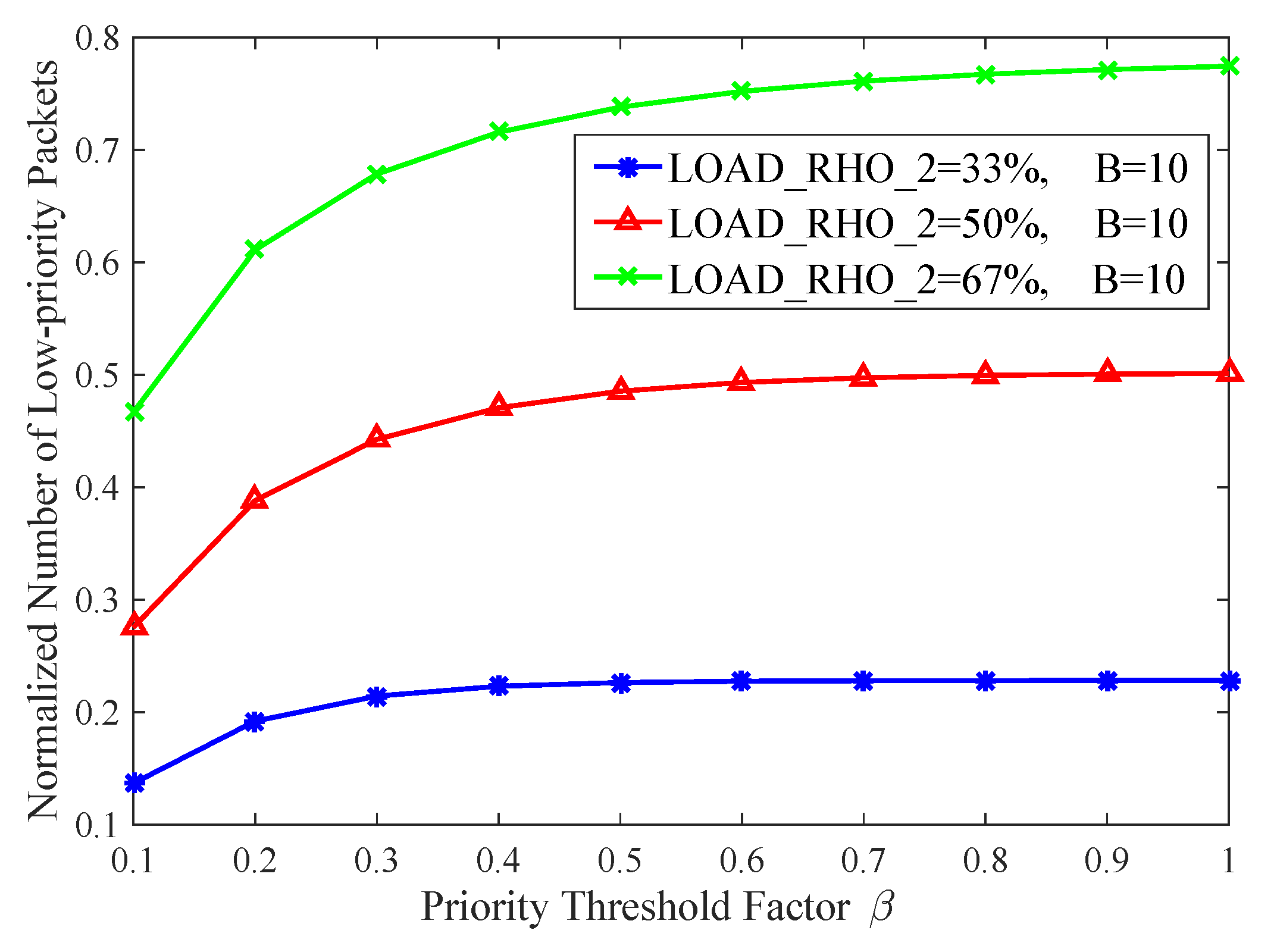 Mathematics 13 03443 g011