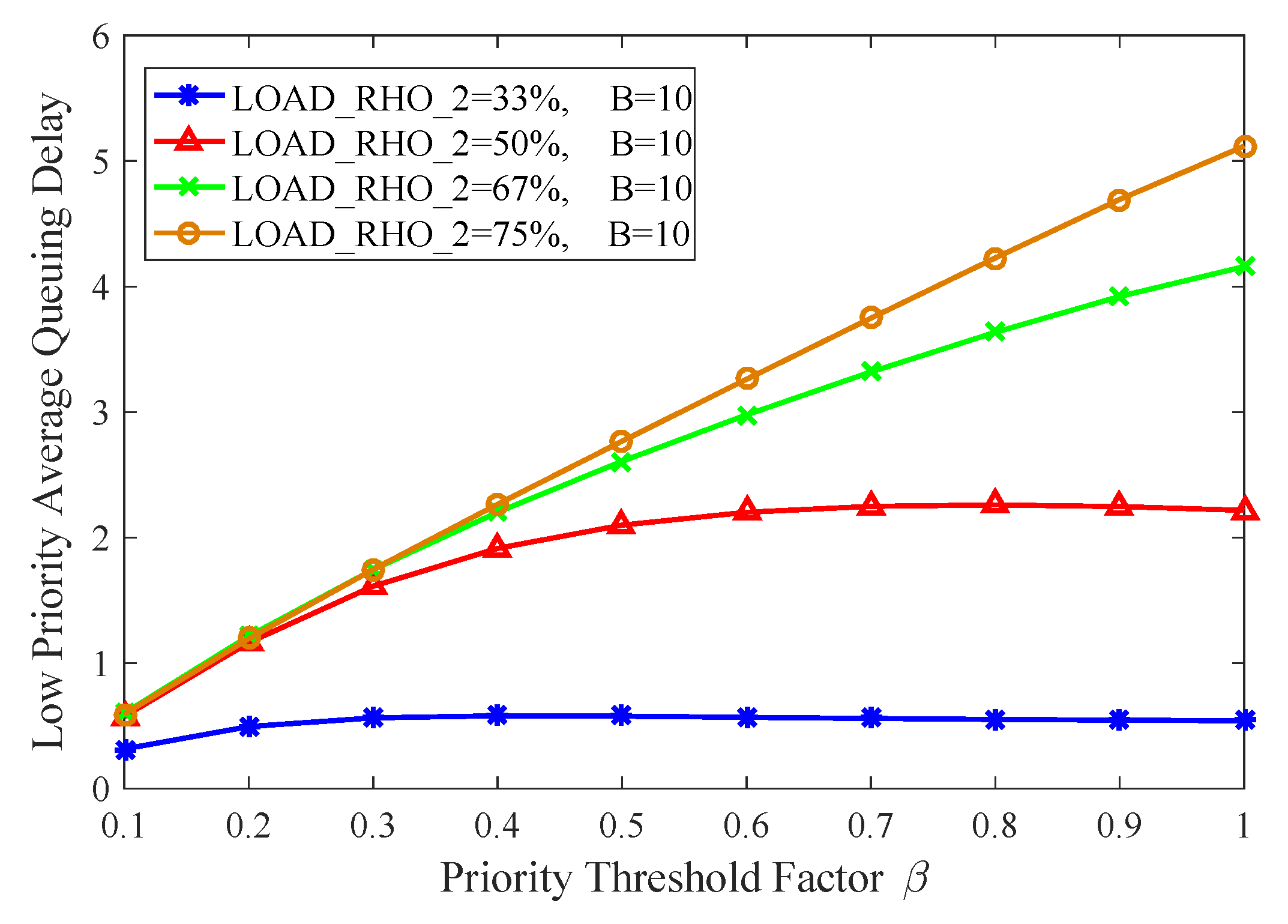 Mathematics 13 03443 g012