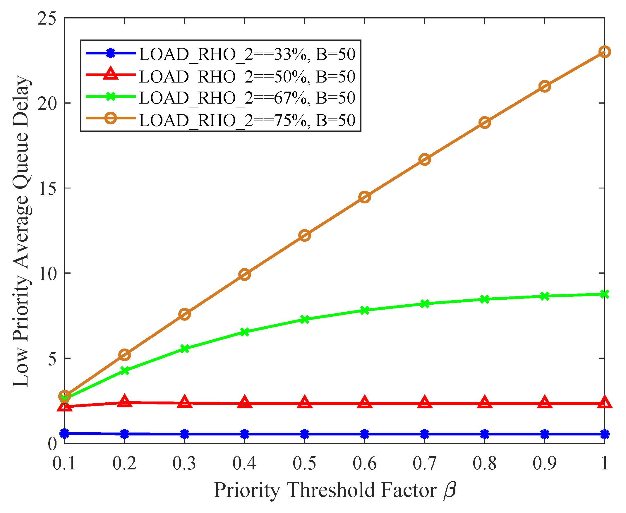 Mathematics 13 03443 g013