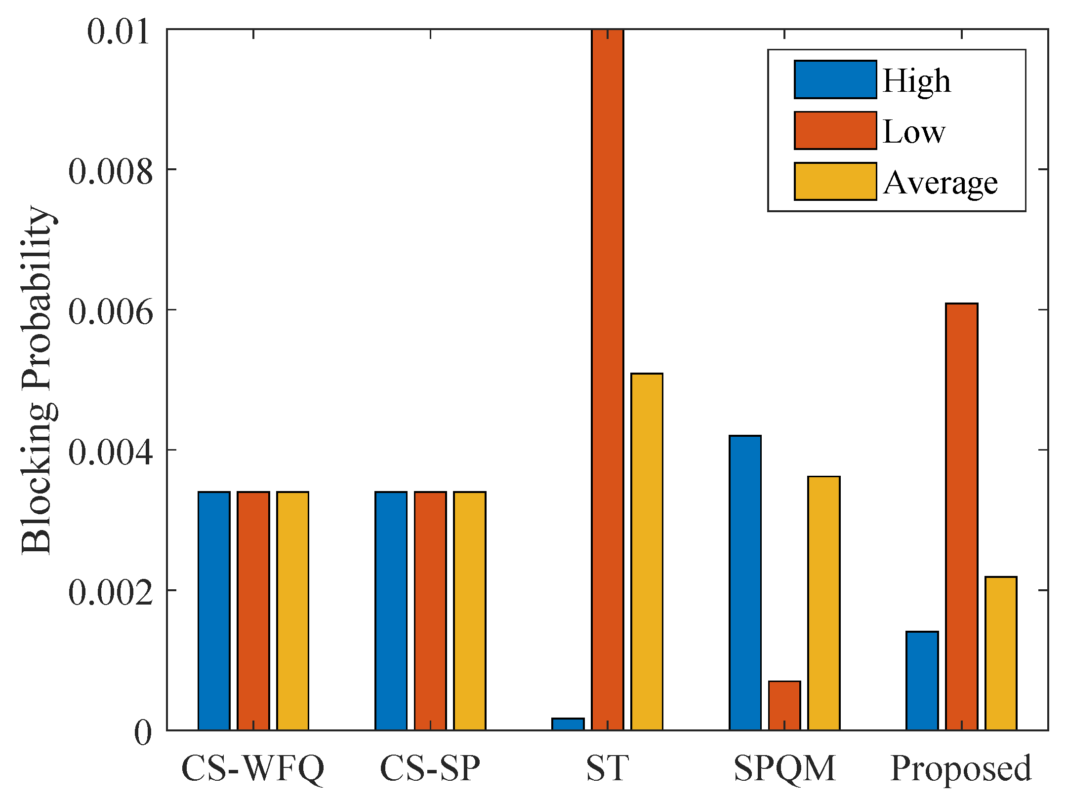 Mathematics 13 03443 g016