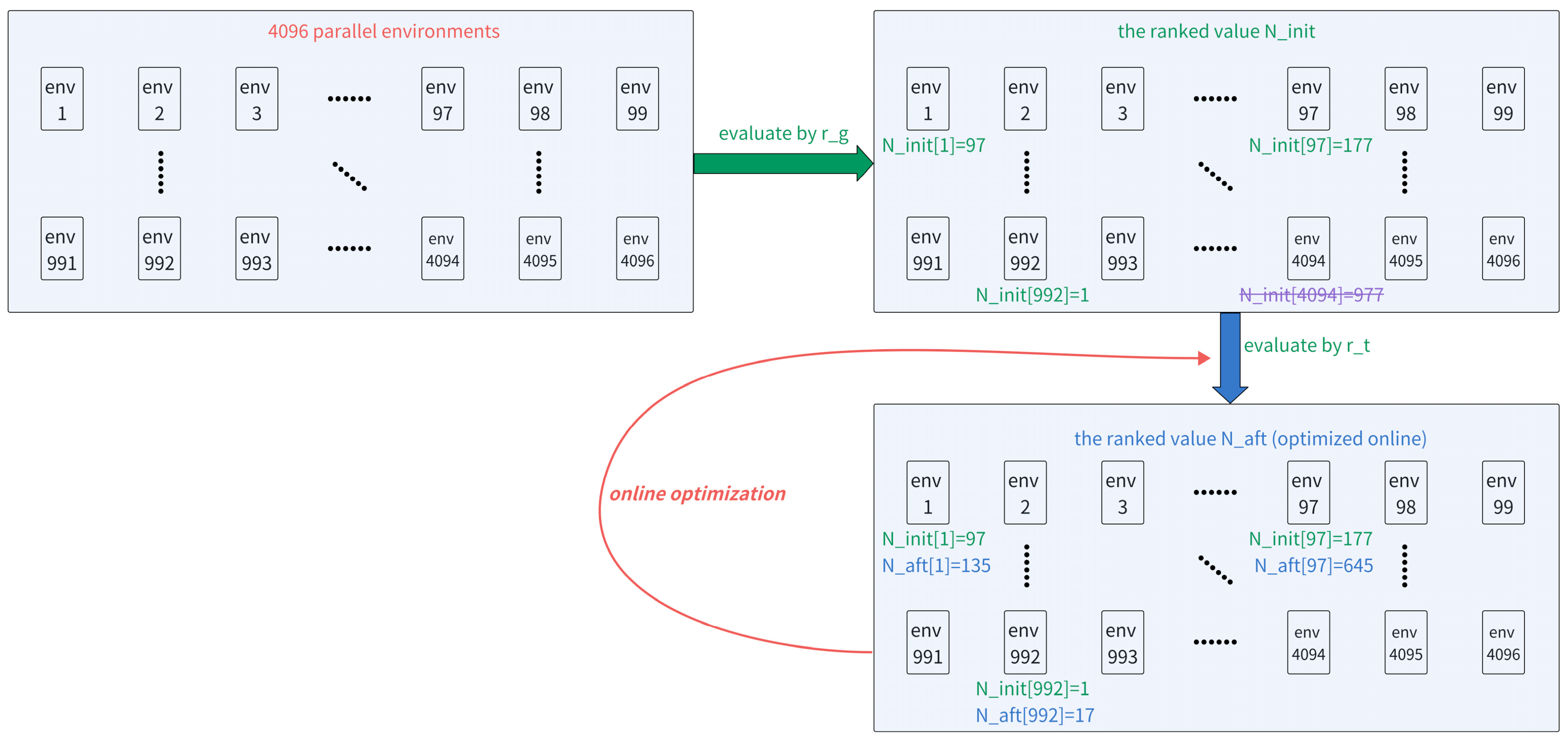 Mathematics 13 03445 g004