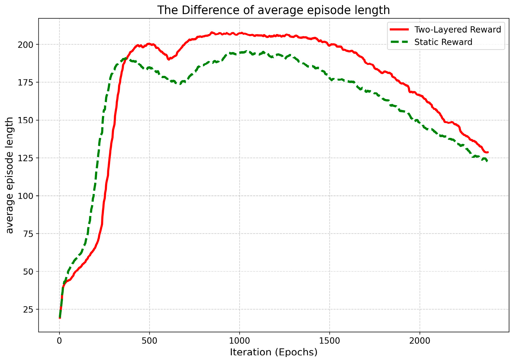 Mathematics 13 03445 g006