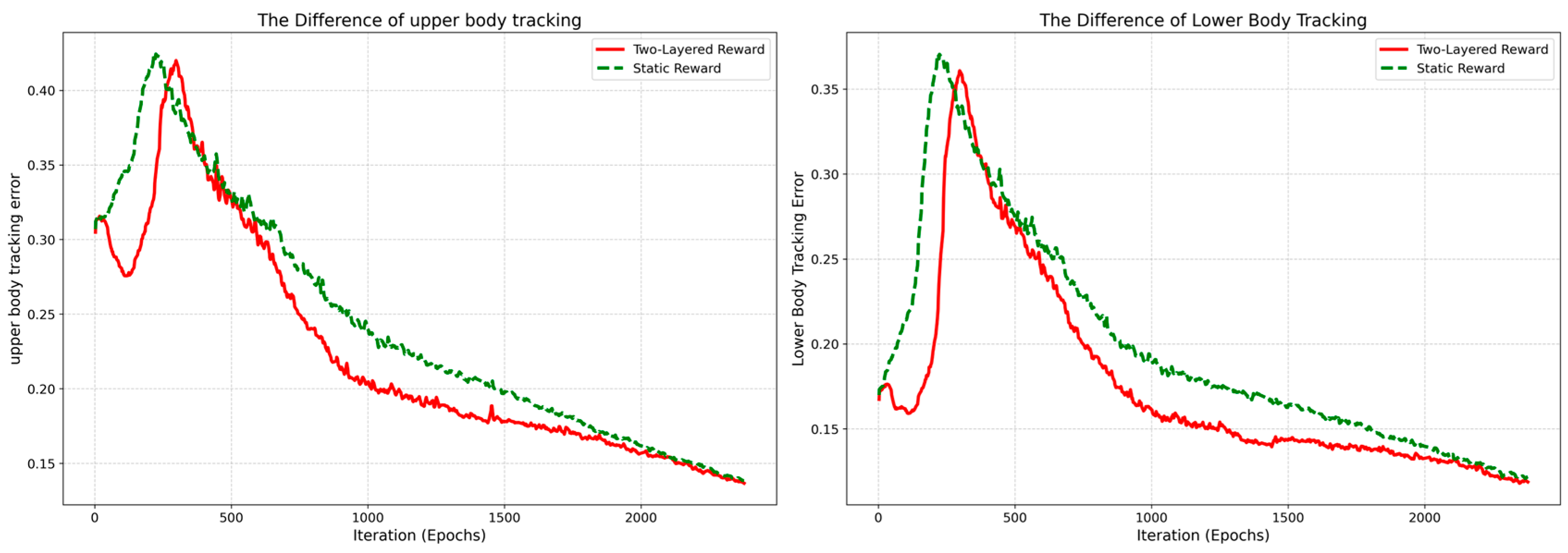 Mathematics 13 03445 g007