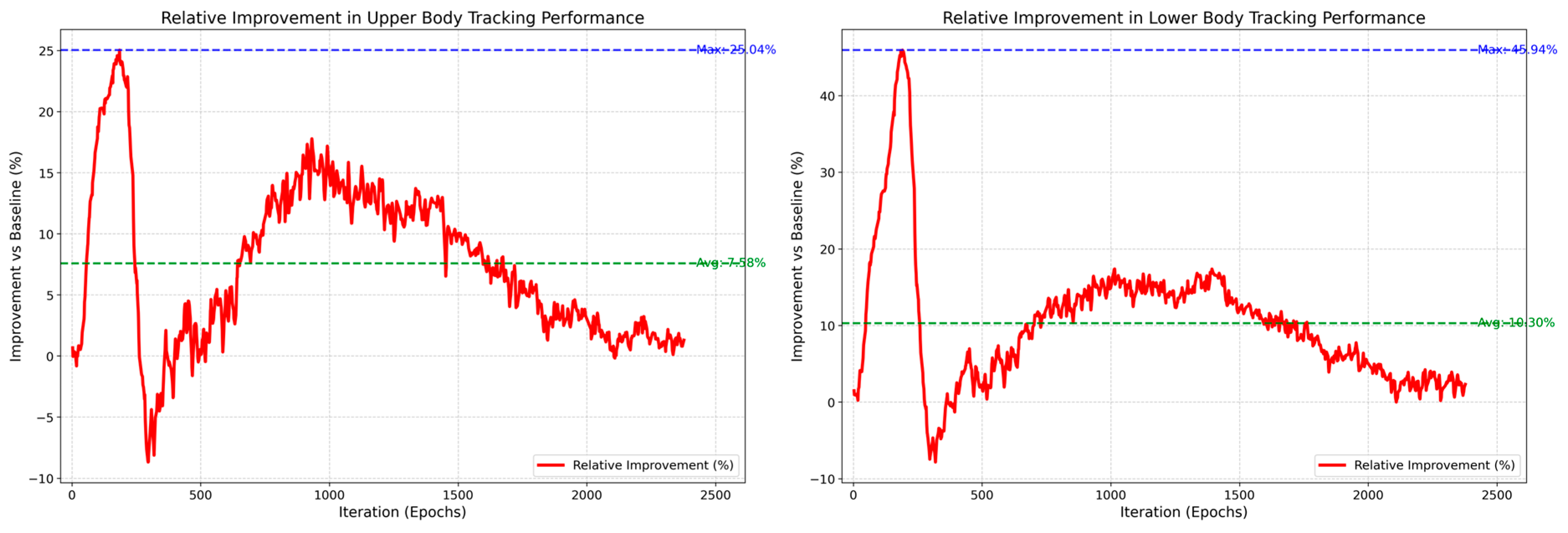 Mathematics 13 03445 g008