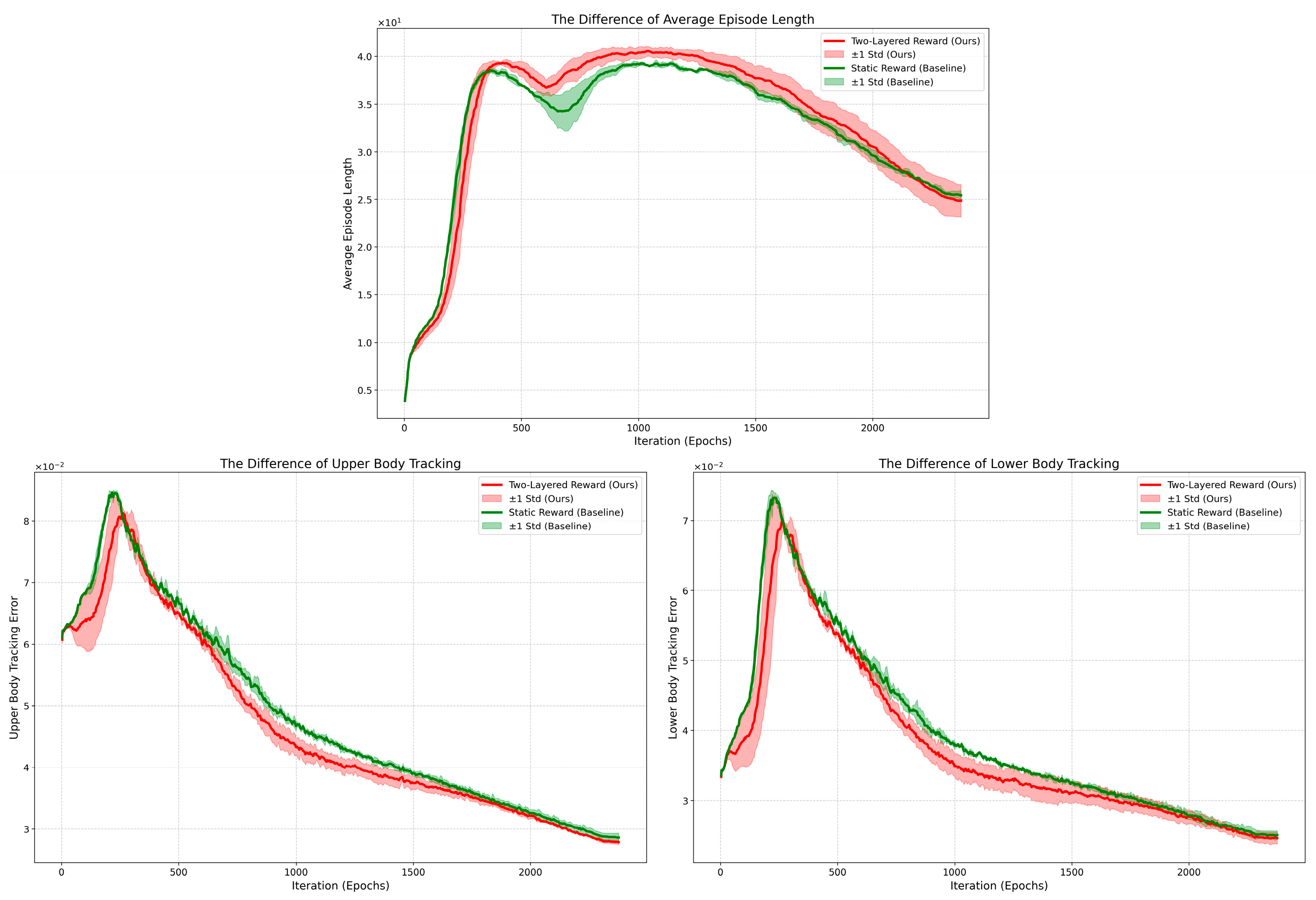 Mathematics 13 03445 g013