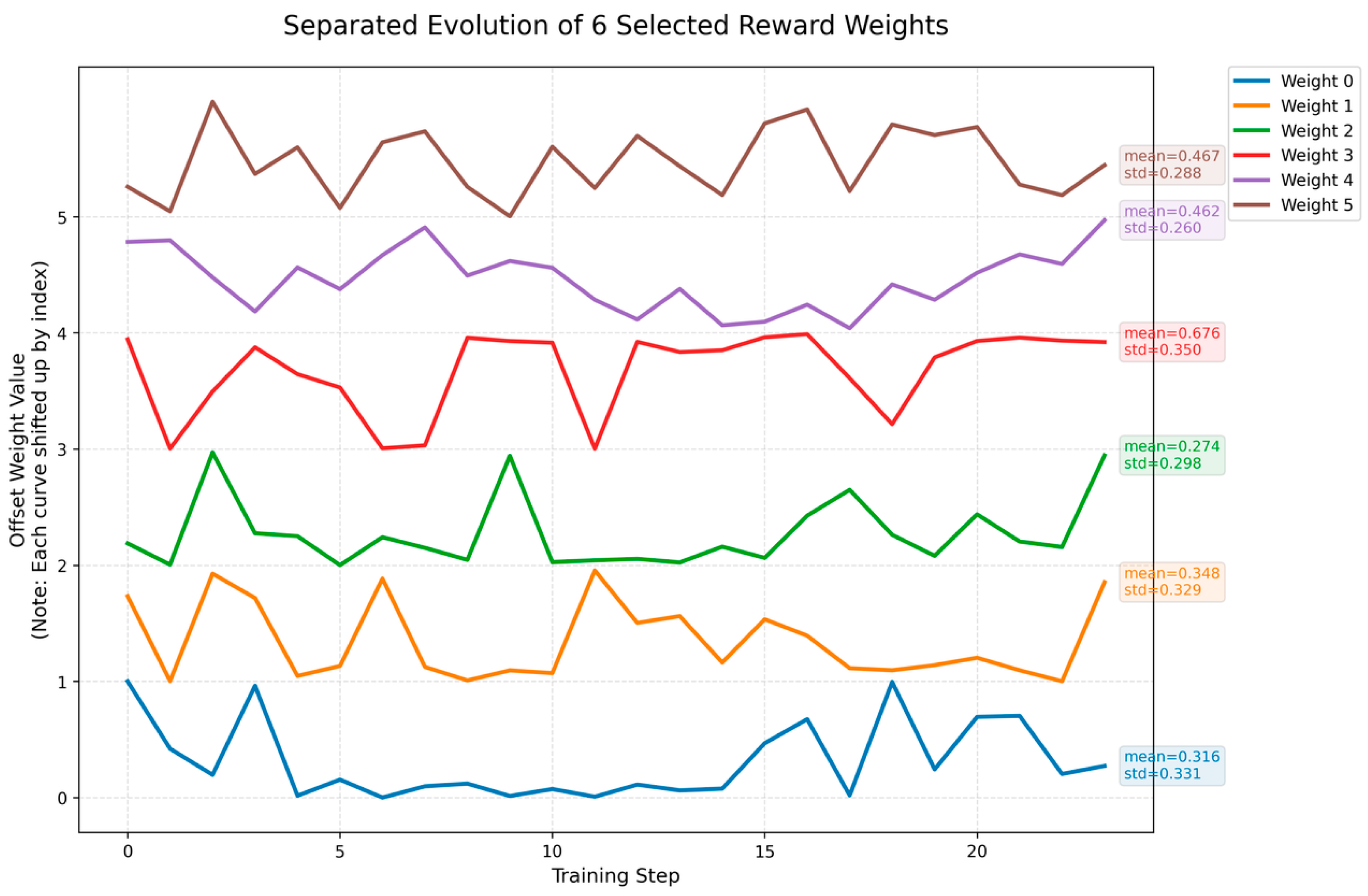 Mathematics 13 03445 g014