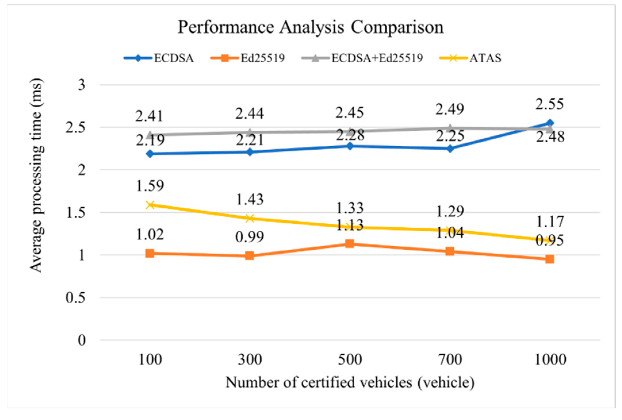 Mathematics 13 03446 g007