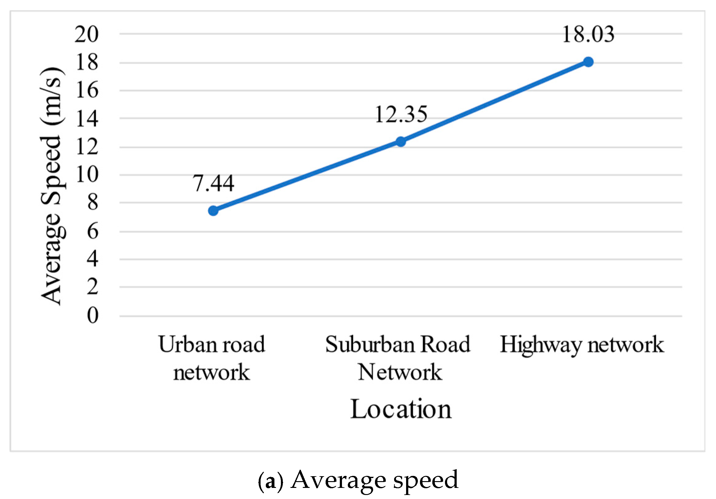 Mathematics 13 03446 g012a