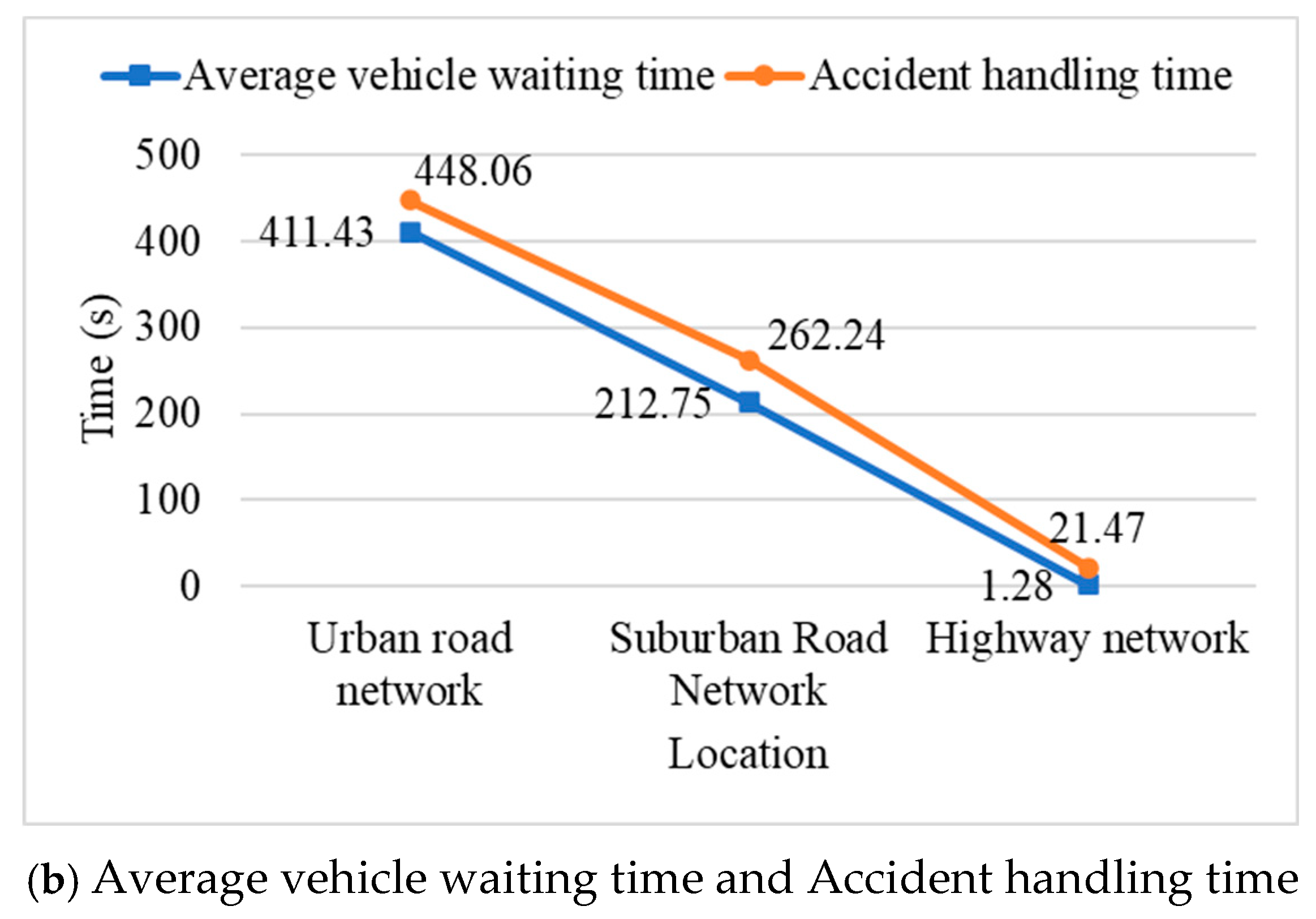 Mathematics 13 03446 g012b
