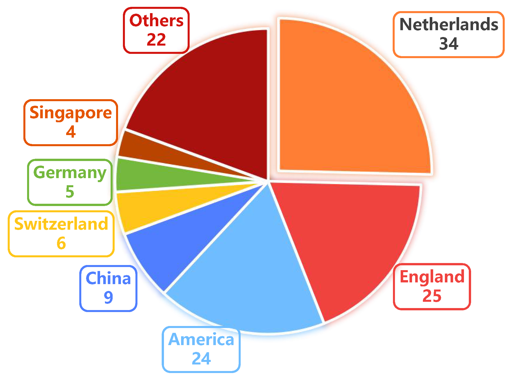 Mathematics 13 03449 g004