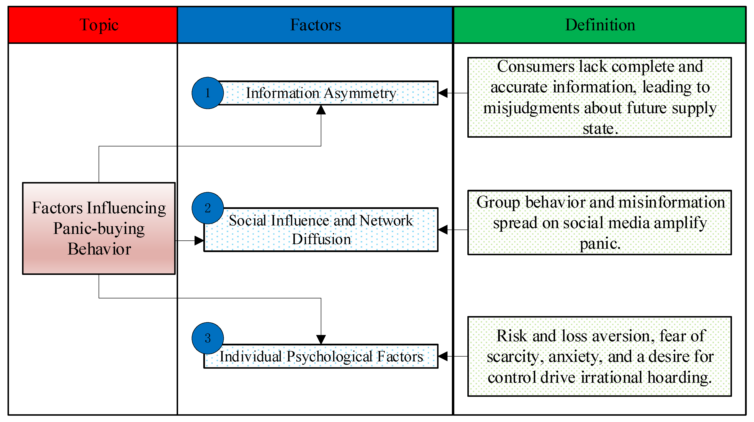Mathematics 13 03449 g005
