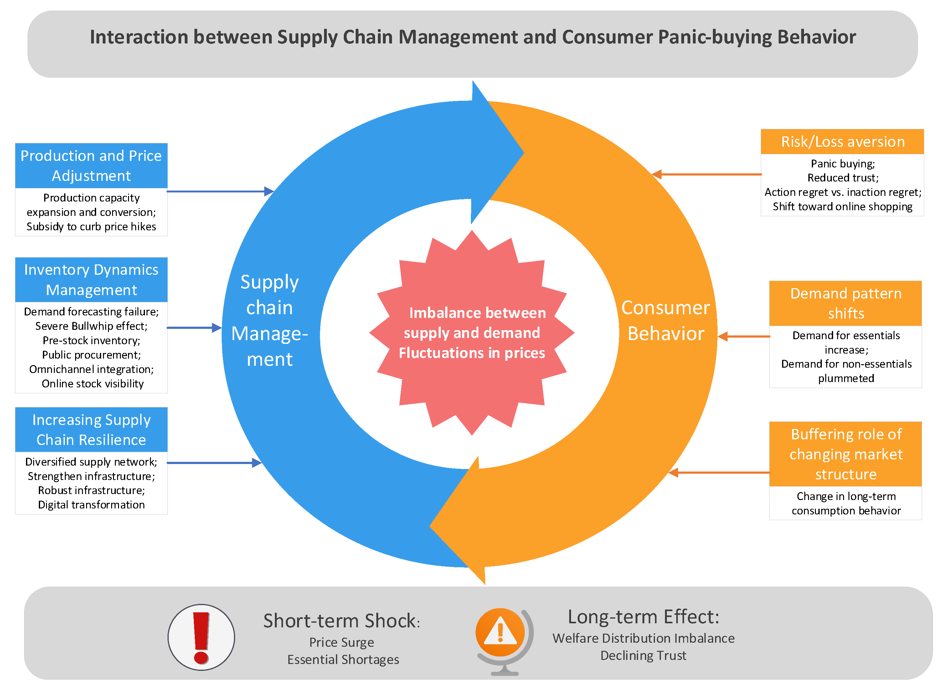 Mathematics 13 03449 g006