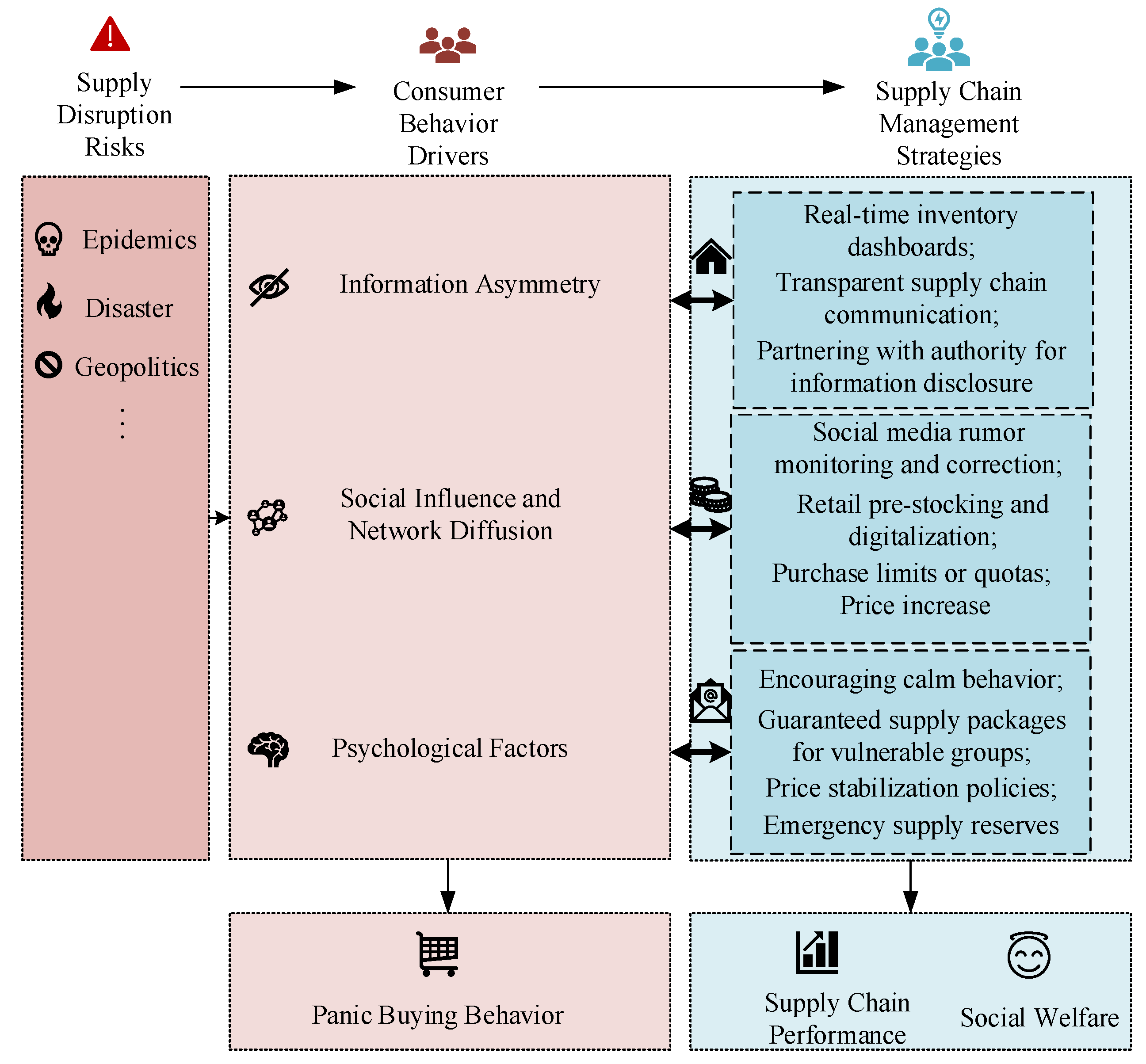 Mathematics 13 03449 g007