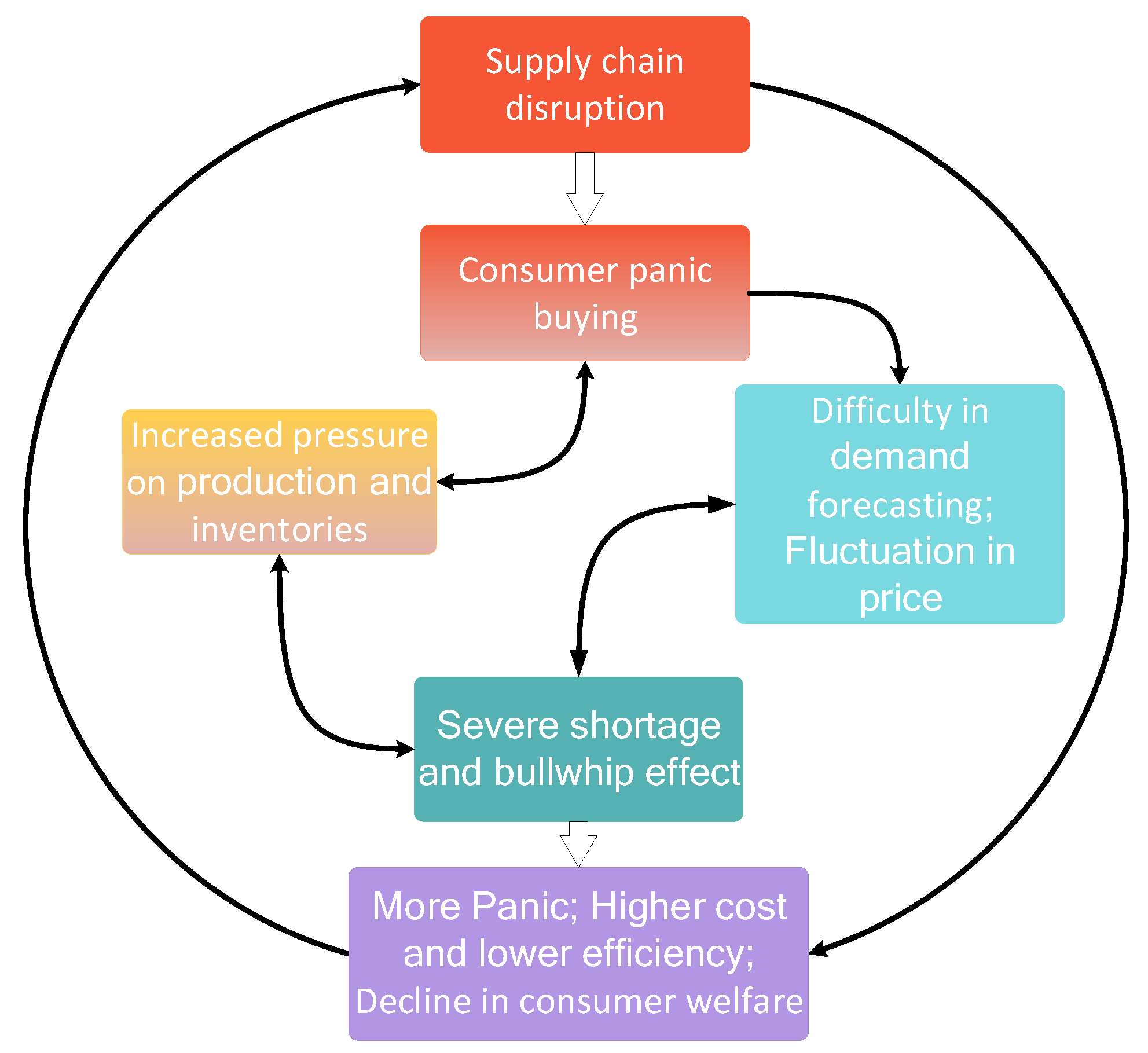 Mathematics 13 03449 g008