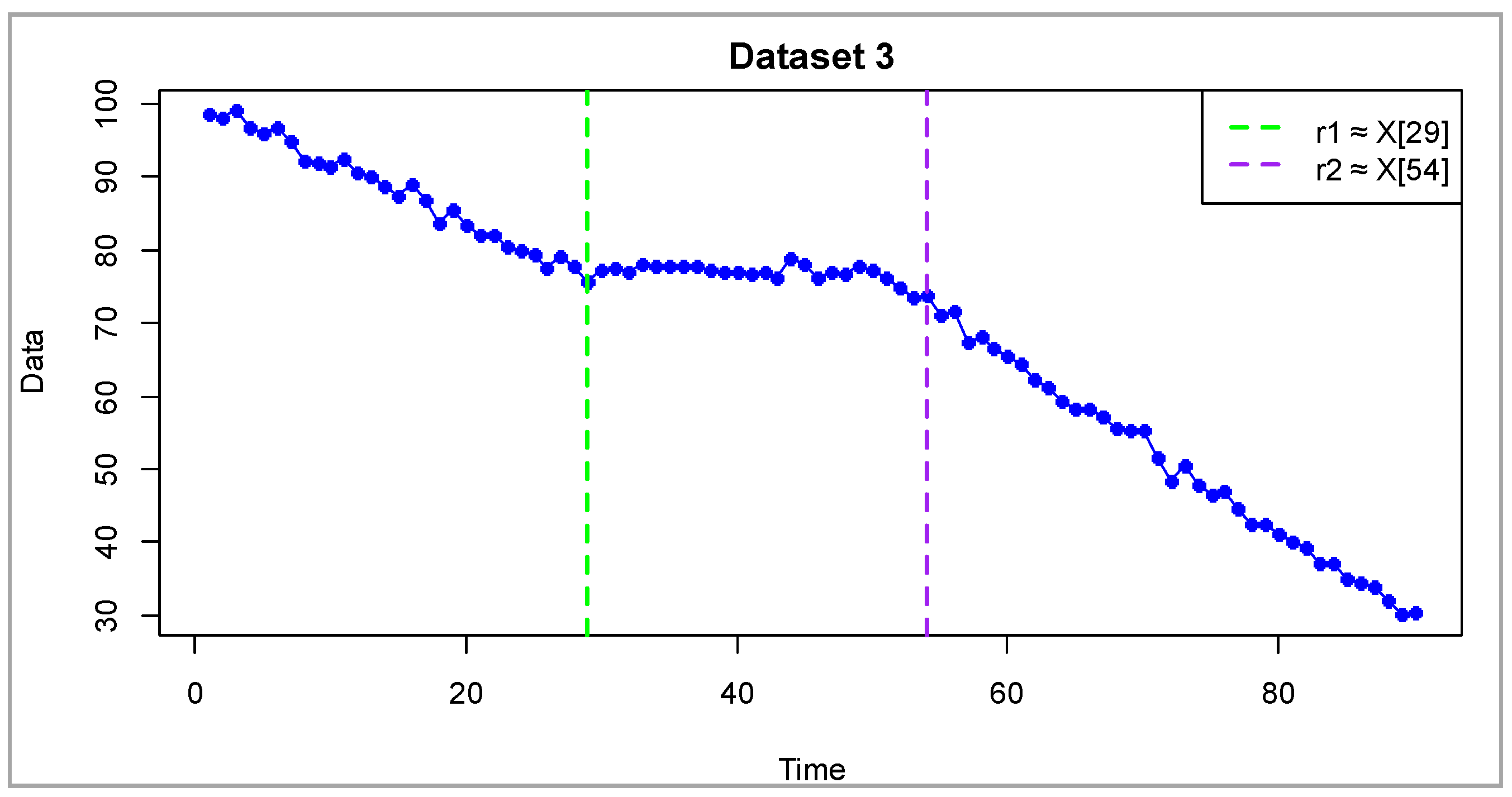 Mathematics 13 03450 g004