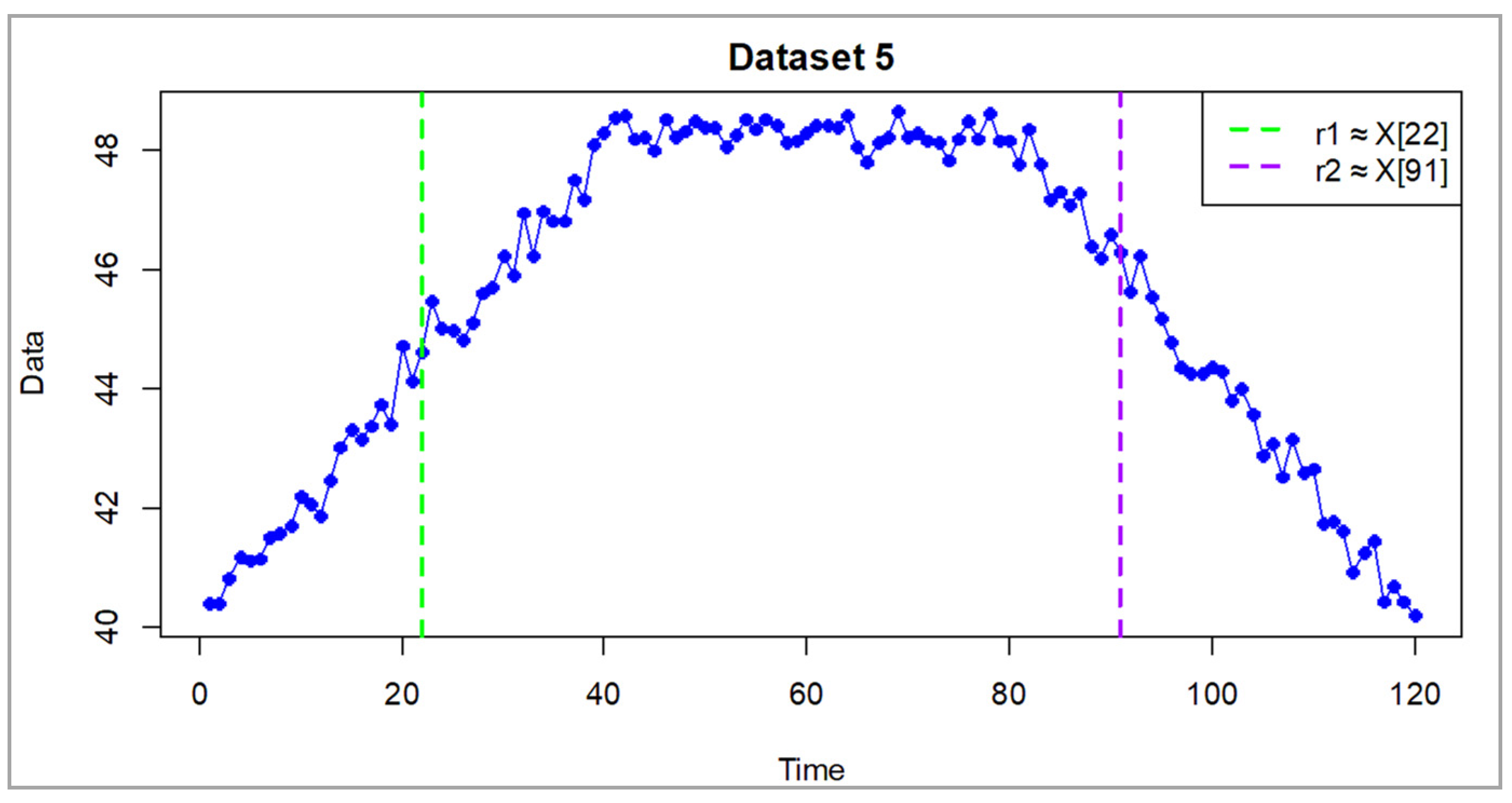 Mathematics 13 03450 g006