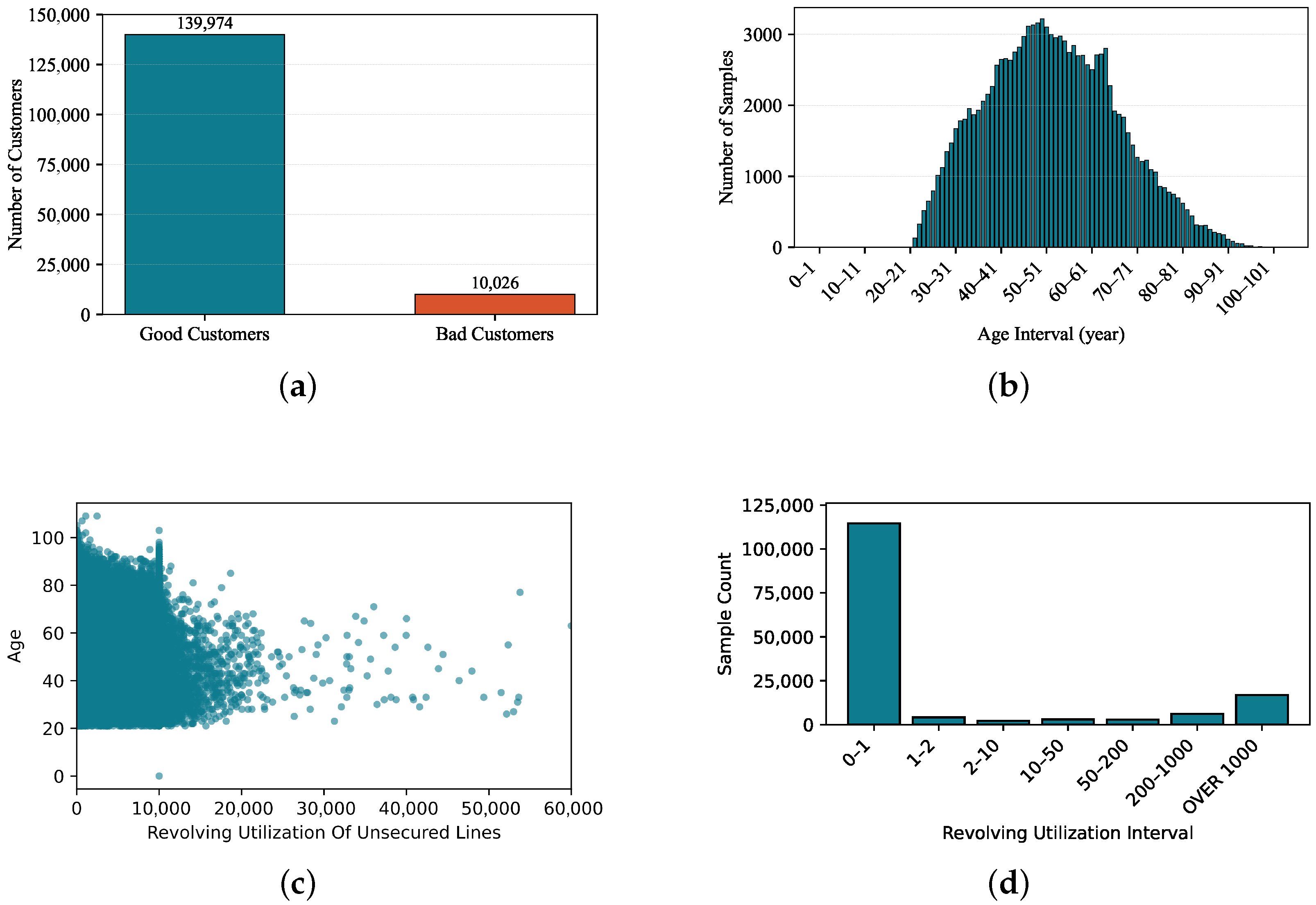 Mathematics 13 03451 g003