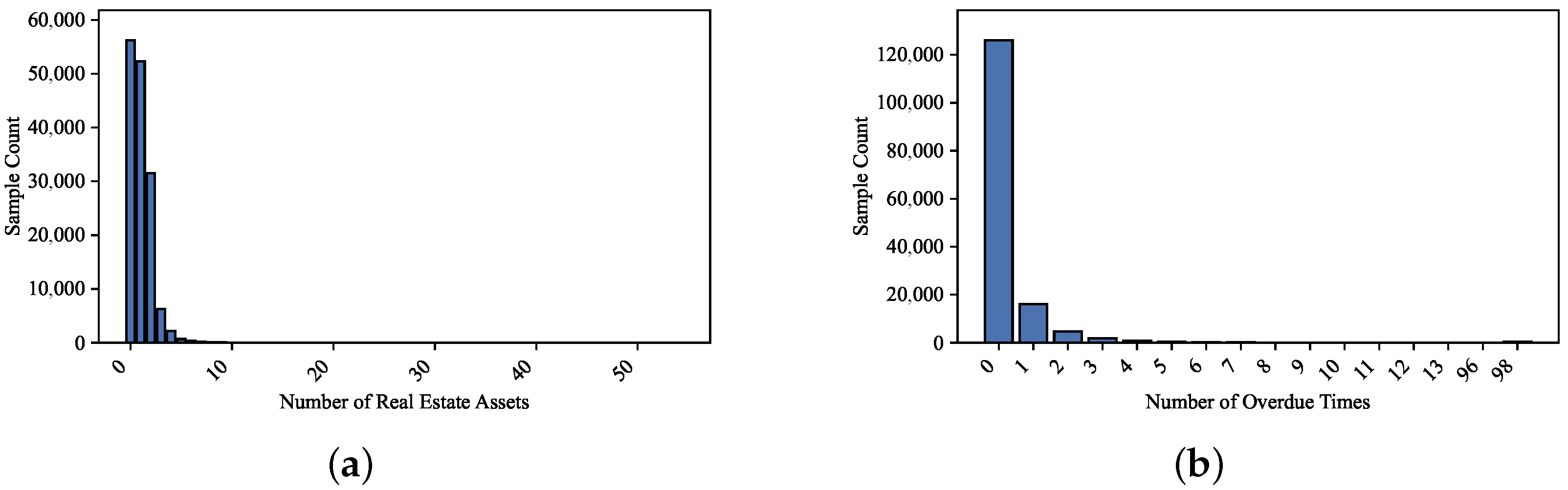 Mathematics 13 03451 g004