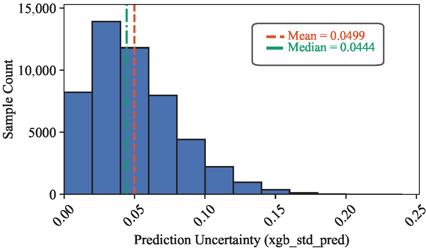 Mathematics 13 03451 g007