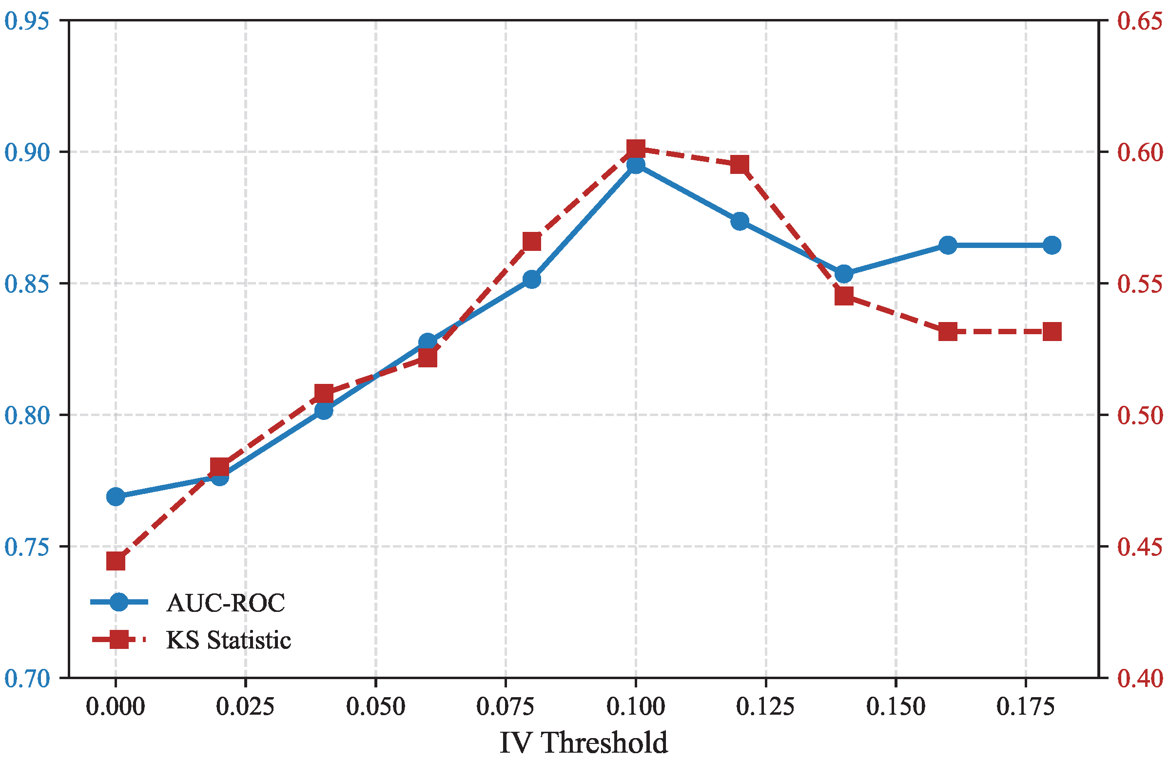 Mathematics 13 03451 g010
