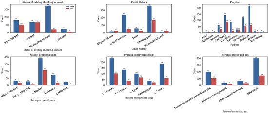 Mathematics 13 03451 g0a2