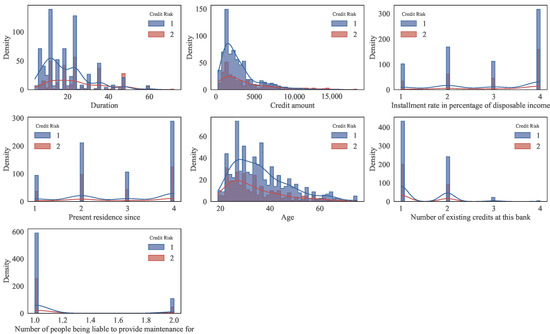 Mathematics 13 03451 g0a5