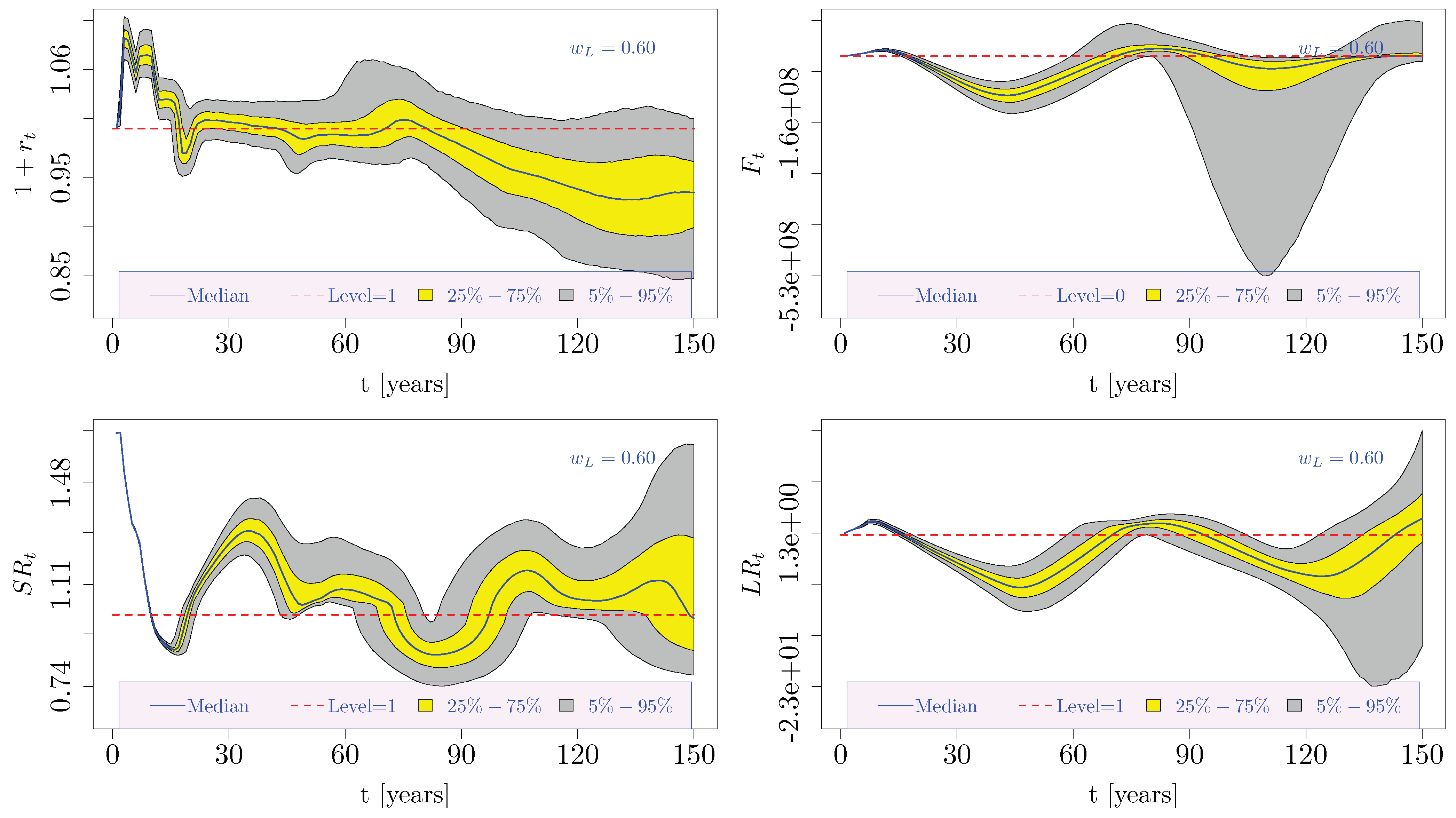 Mathematics 13 03454 g004