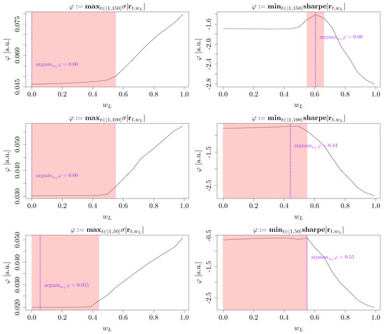 Mathematics 13 03454 g0a1
